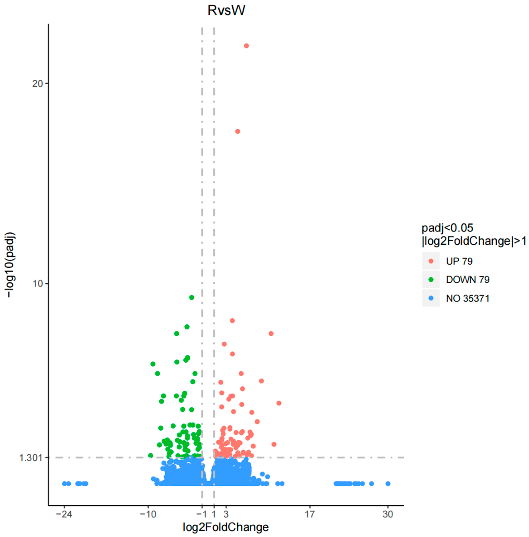 Biology 14 00873 g002