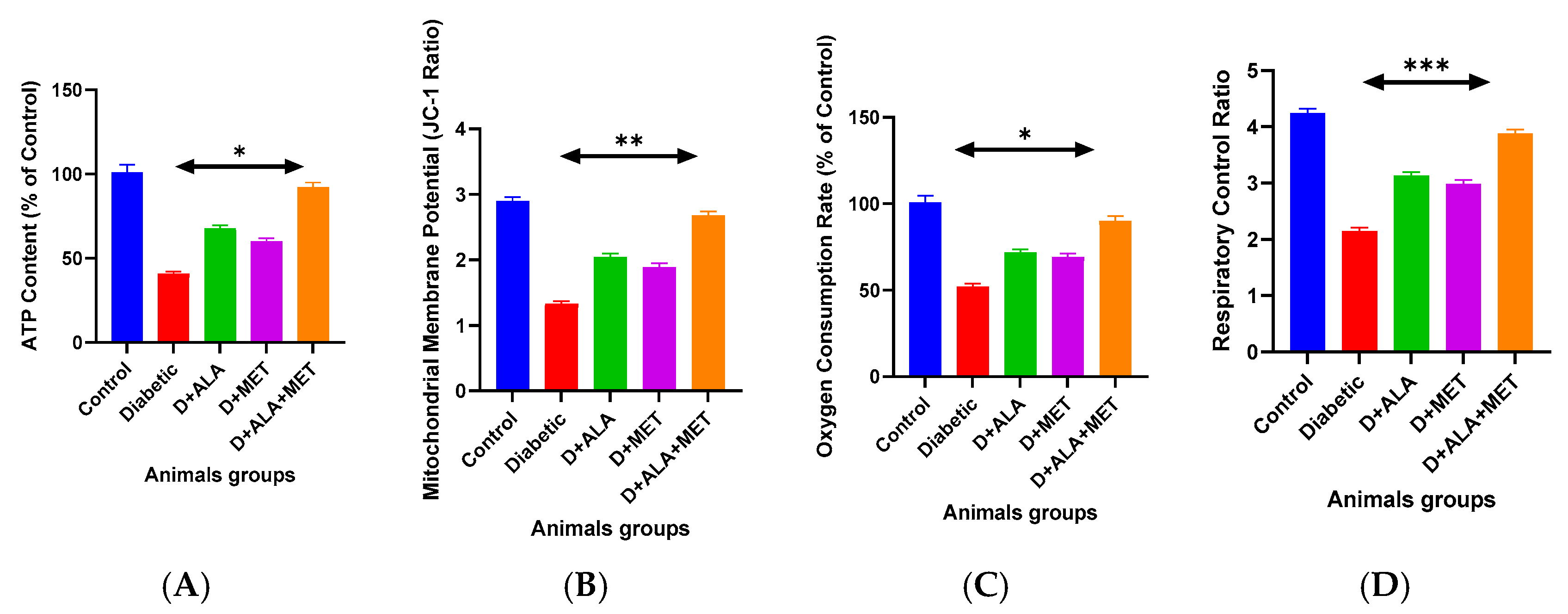 Biology 14 00885 g003