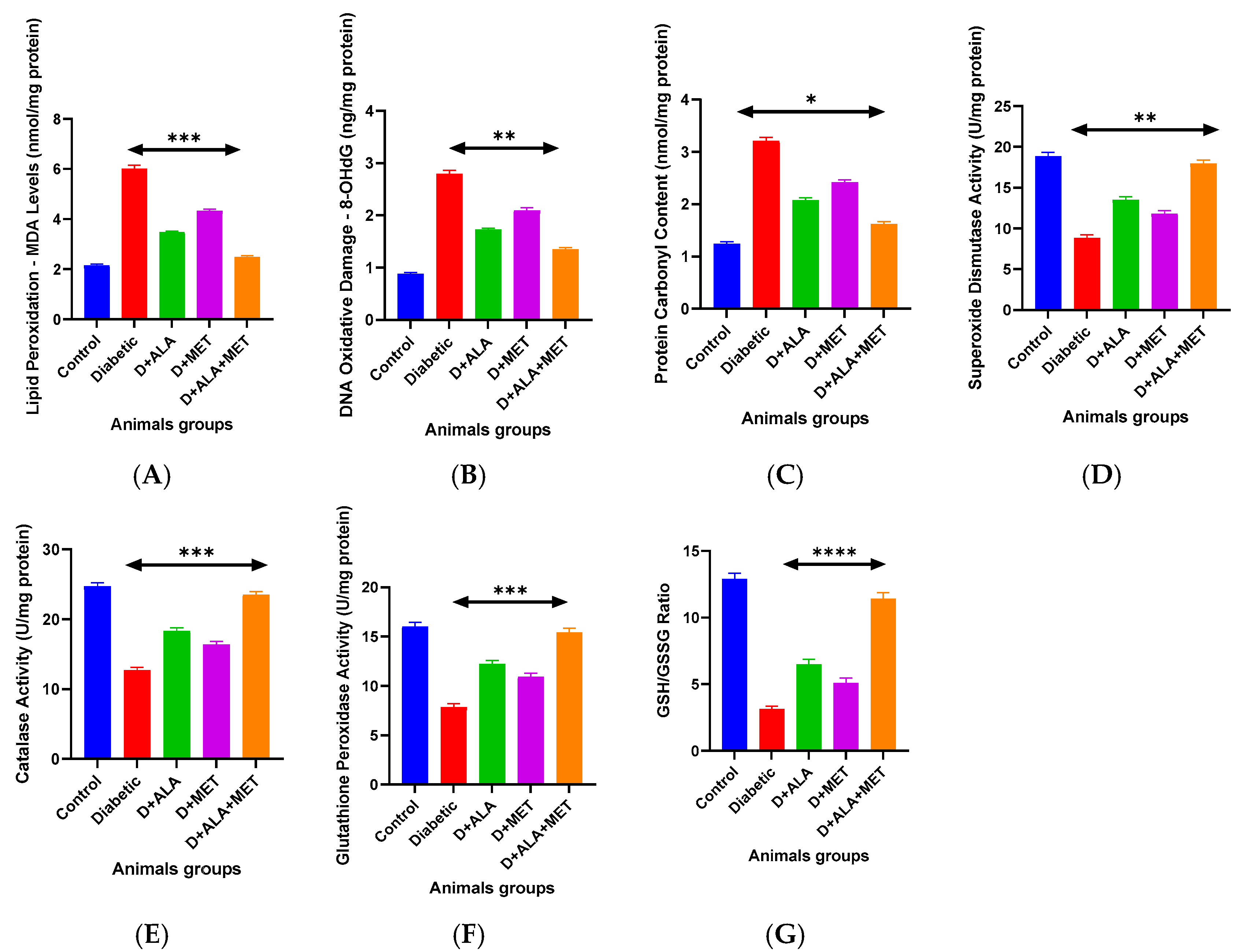 Biology 14 00885 g004