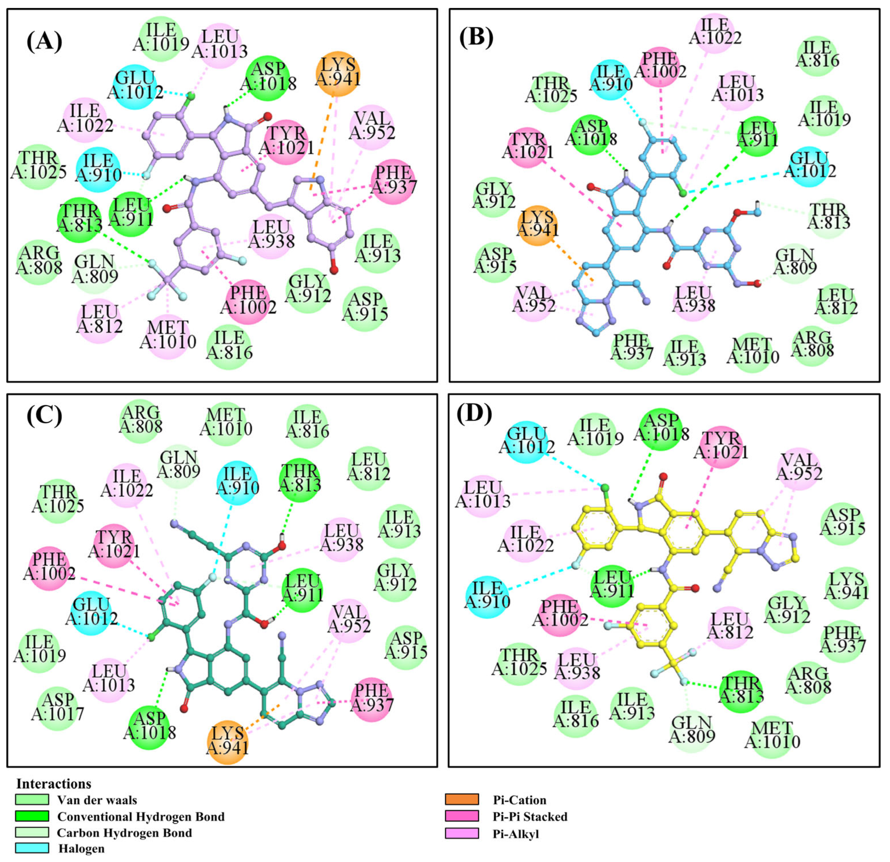 Biology 14 00896 g005