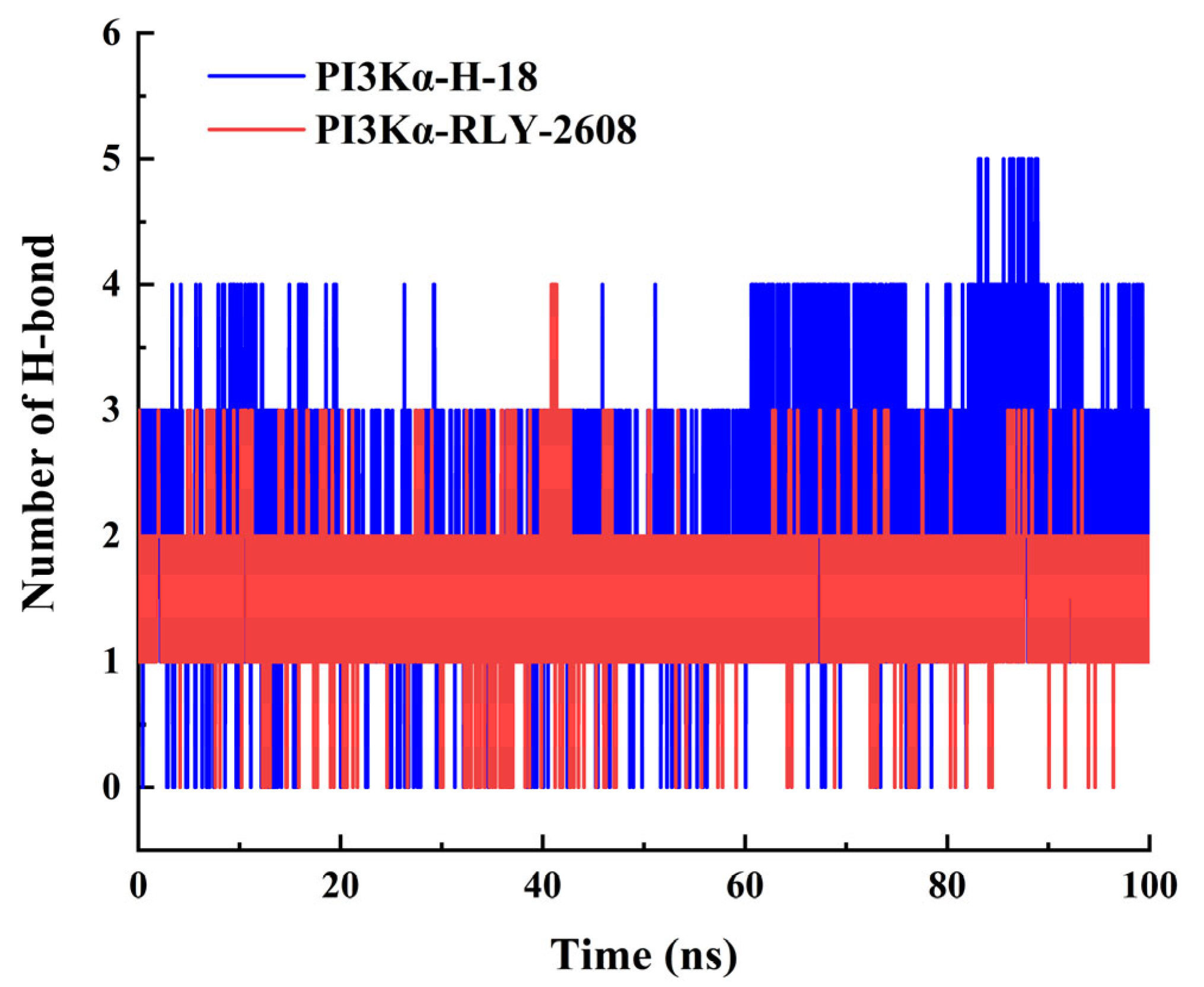 Biology 14 00896 g008