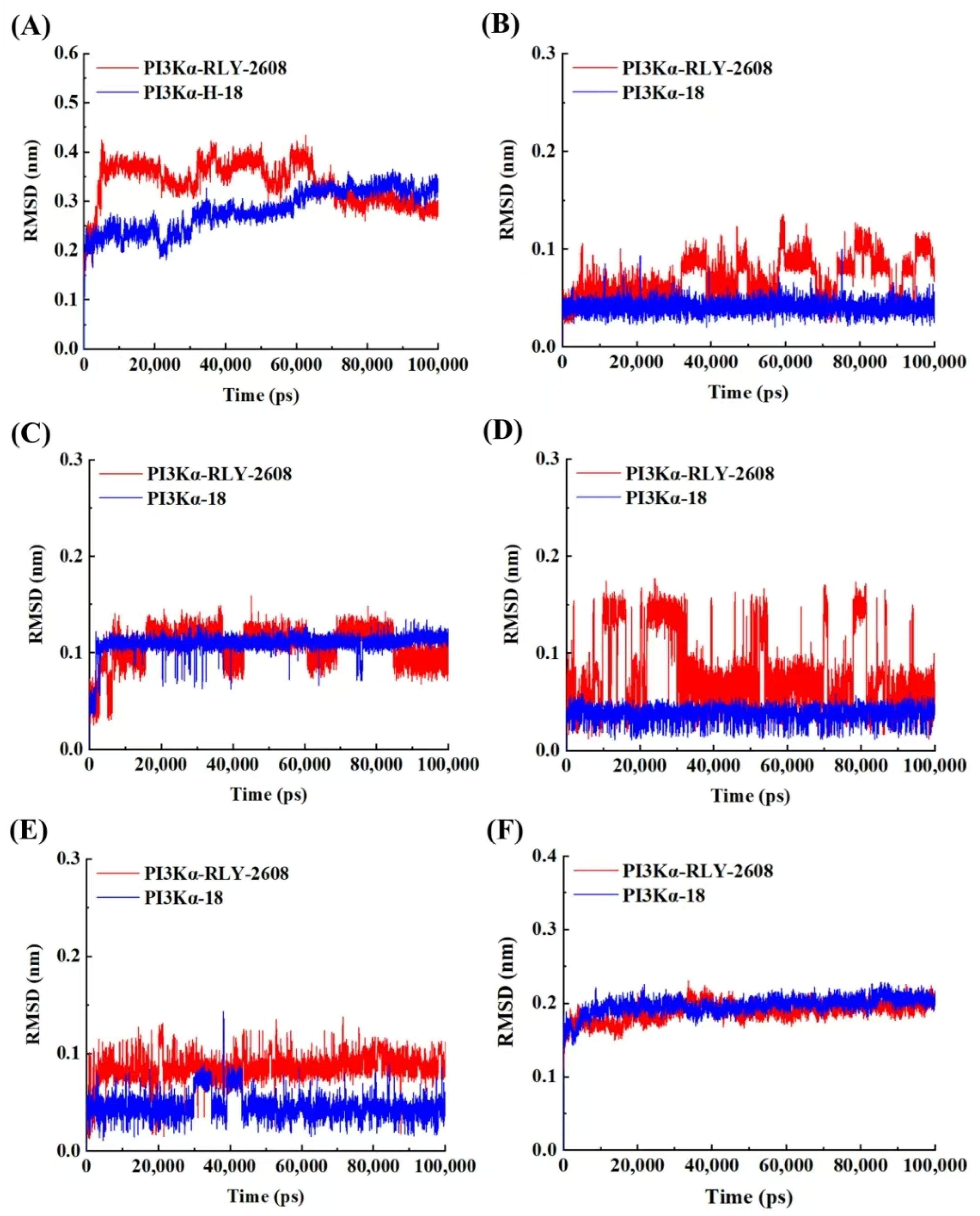 Biology 14 00896 g010