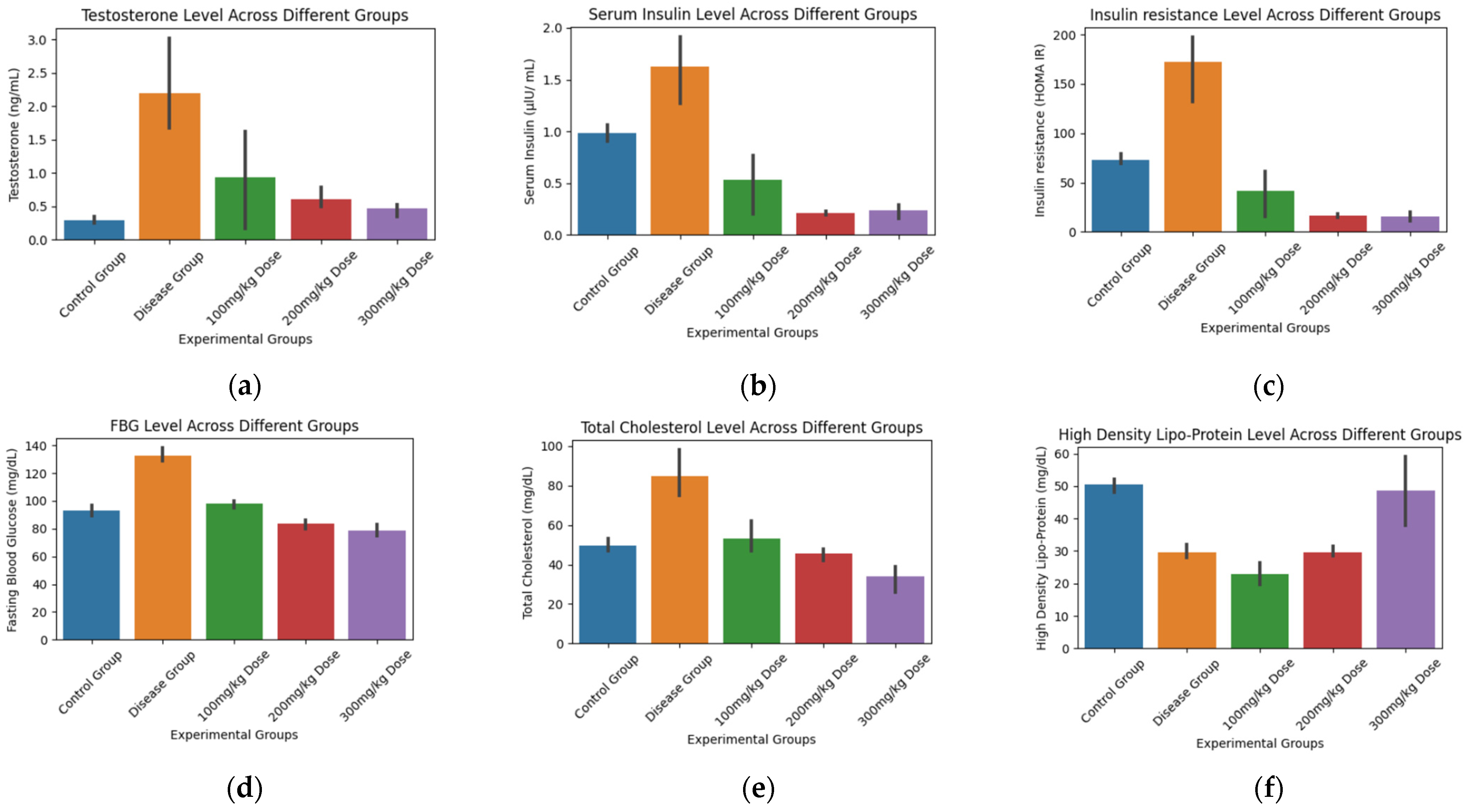 Biology 14 00903 g001a