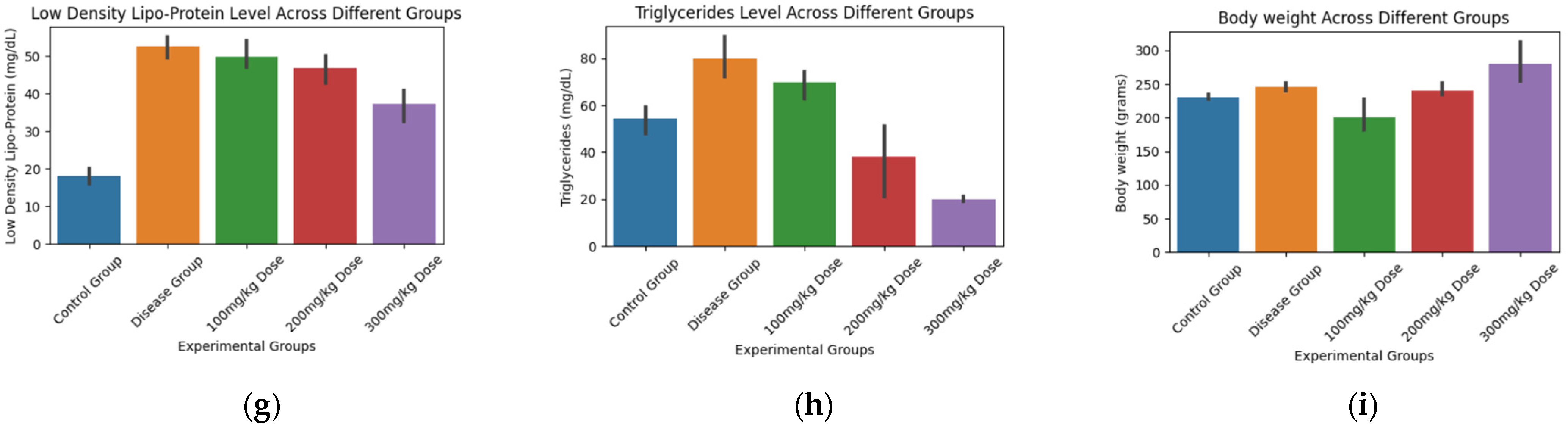 Biology 14 00903 g001b