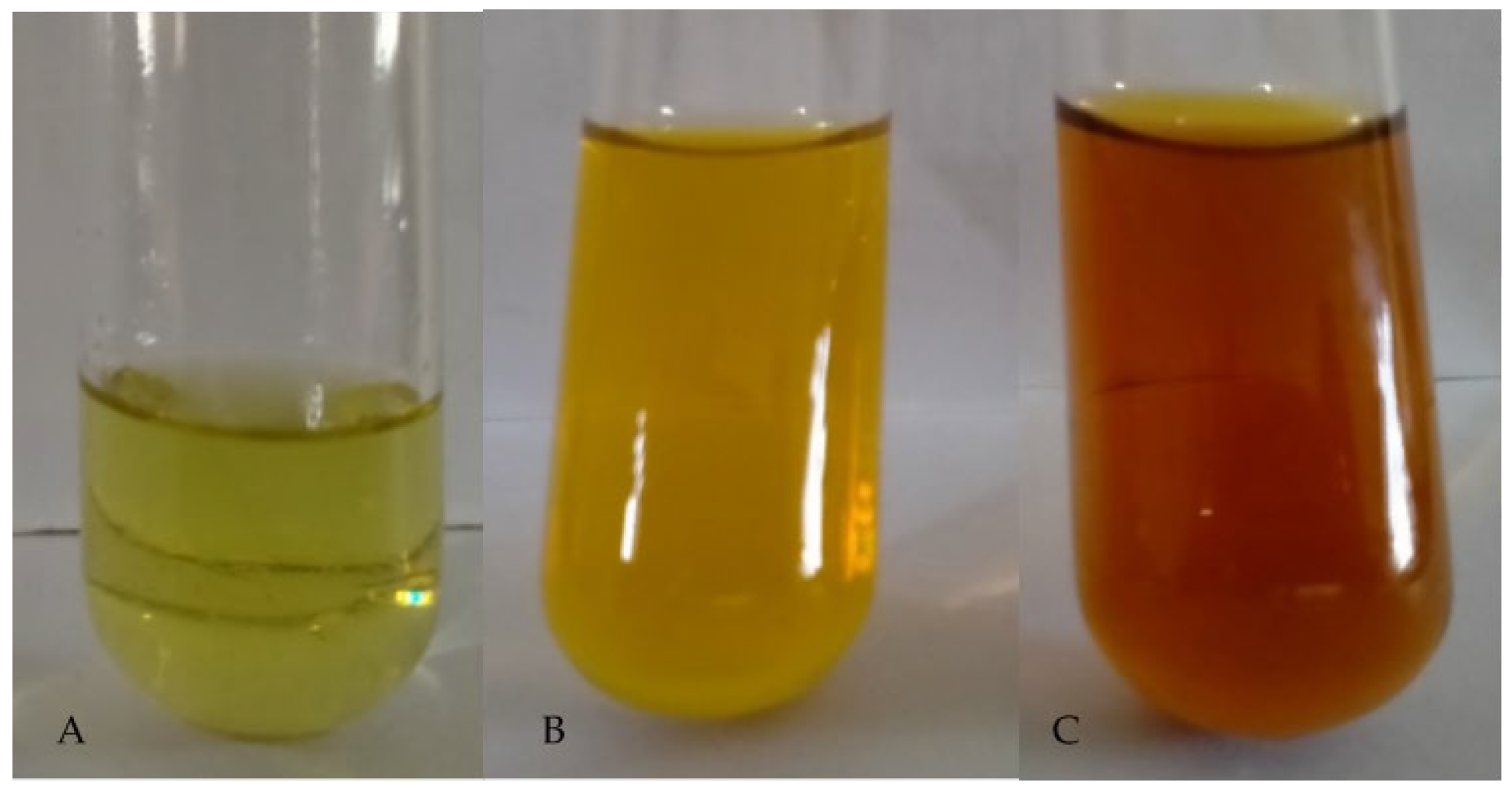 Biology 14 00904 g003