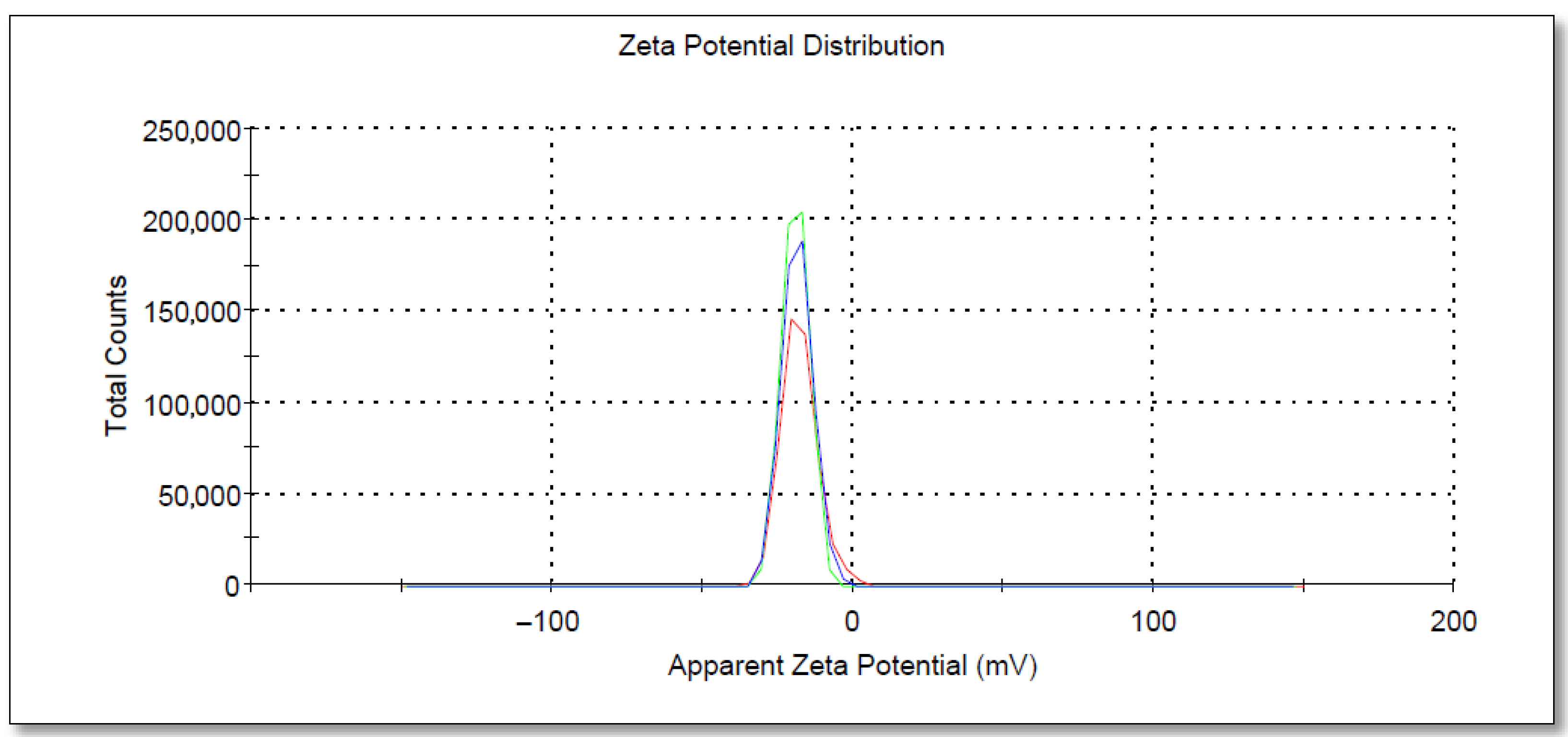 Biology 14 00904 g007