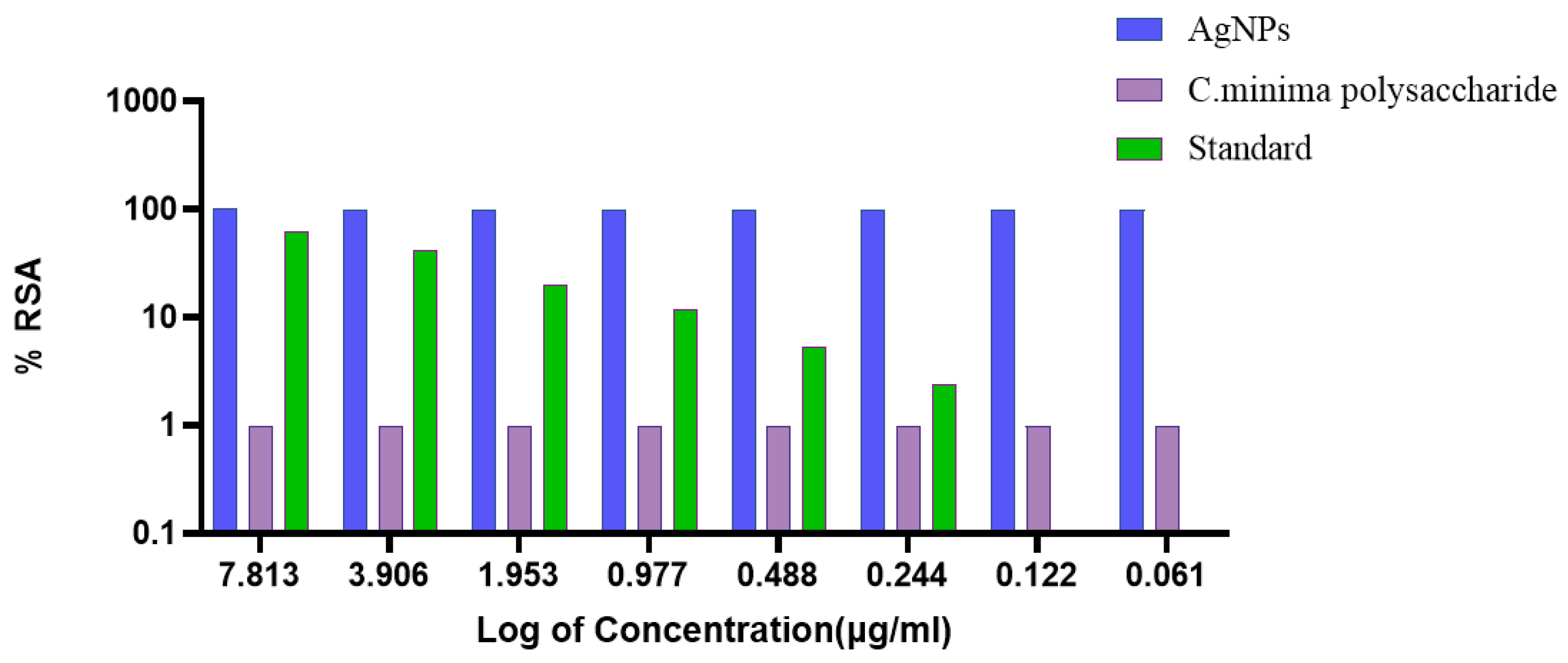 Biology 14 00904 g011