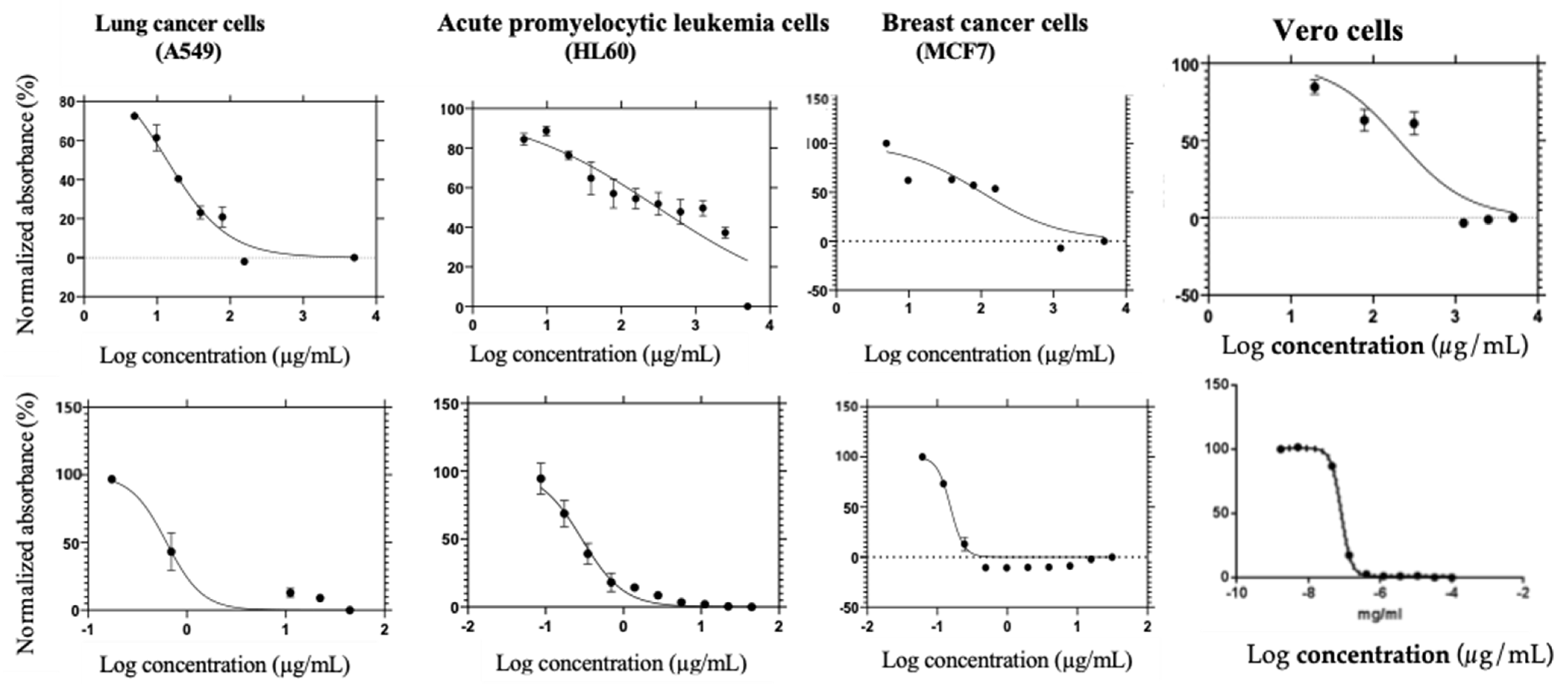 Biology 14 00904 g013