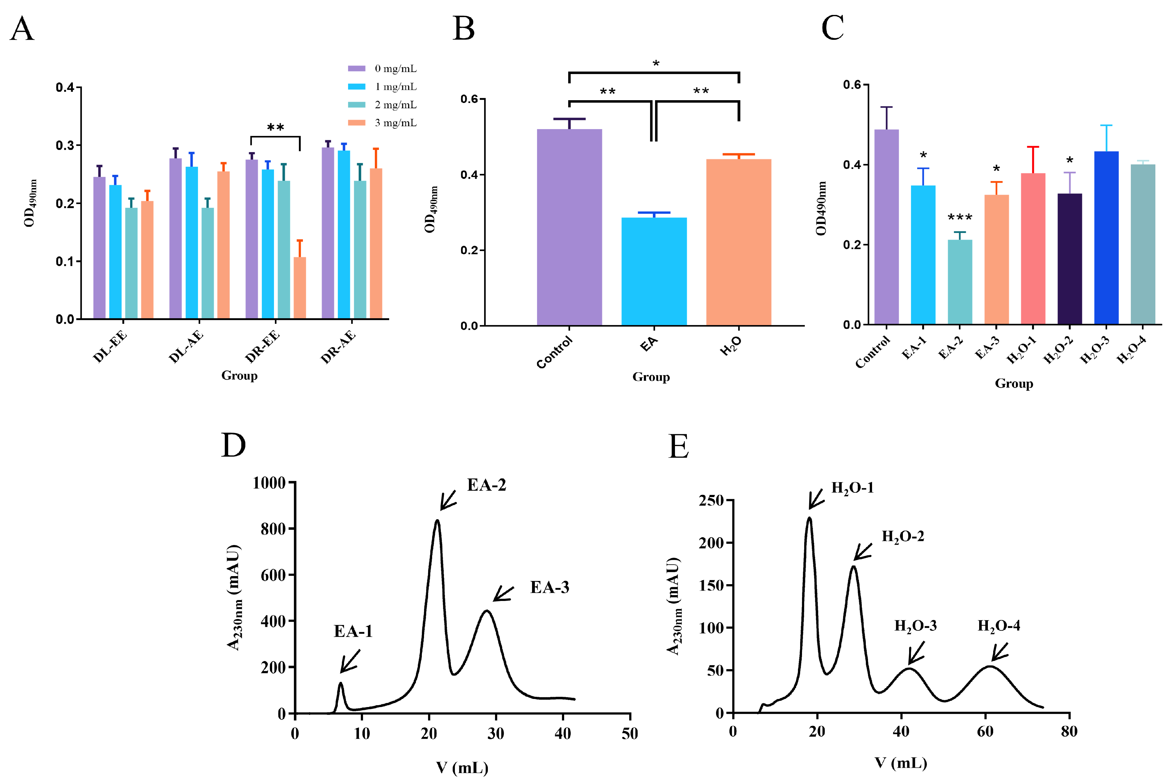 Biology 14 00910 g001