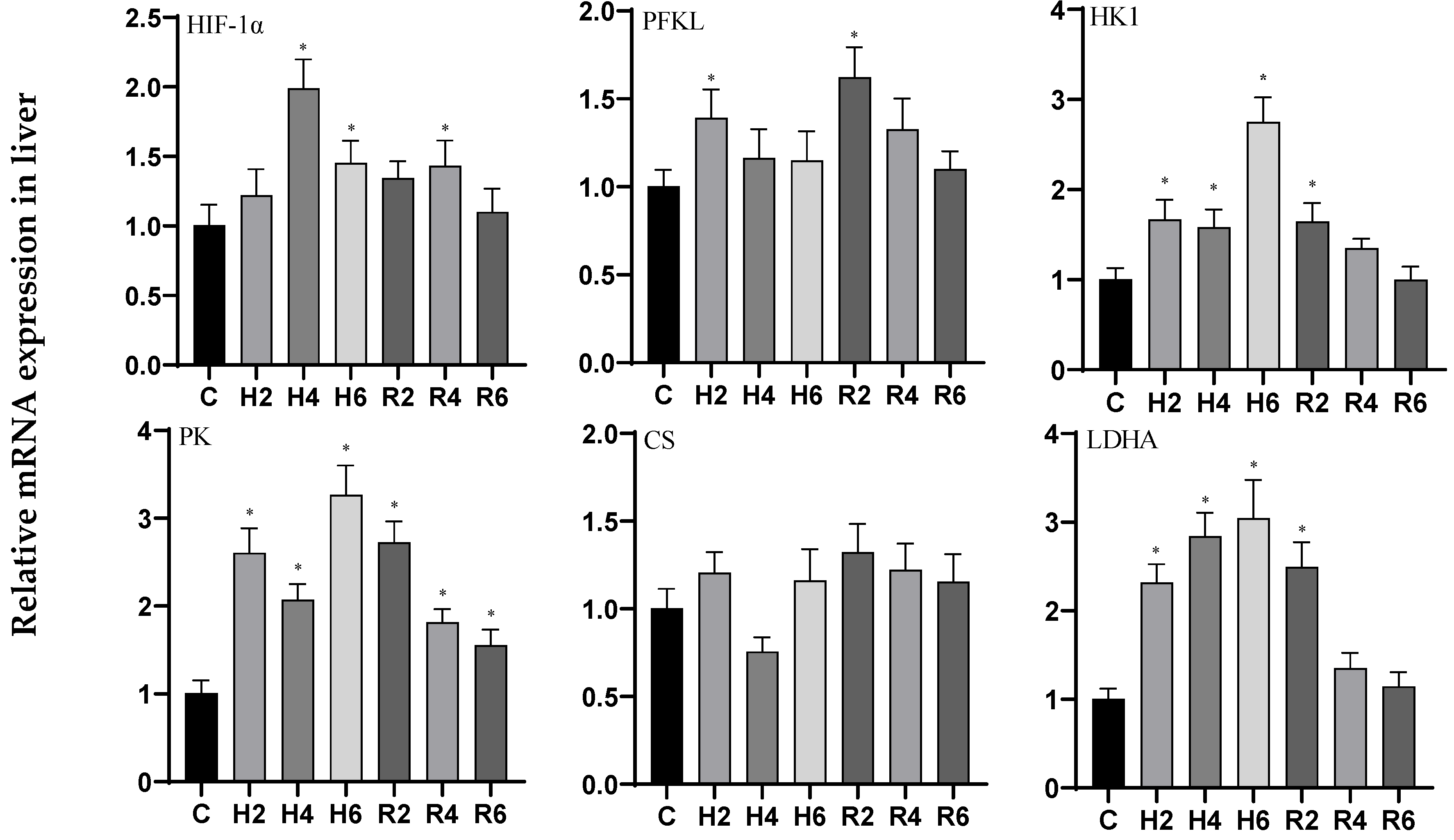 Biology 14 00915 g002