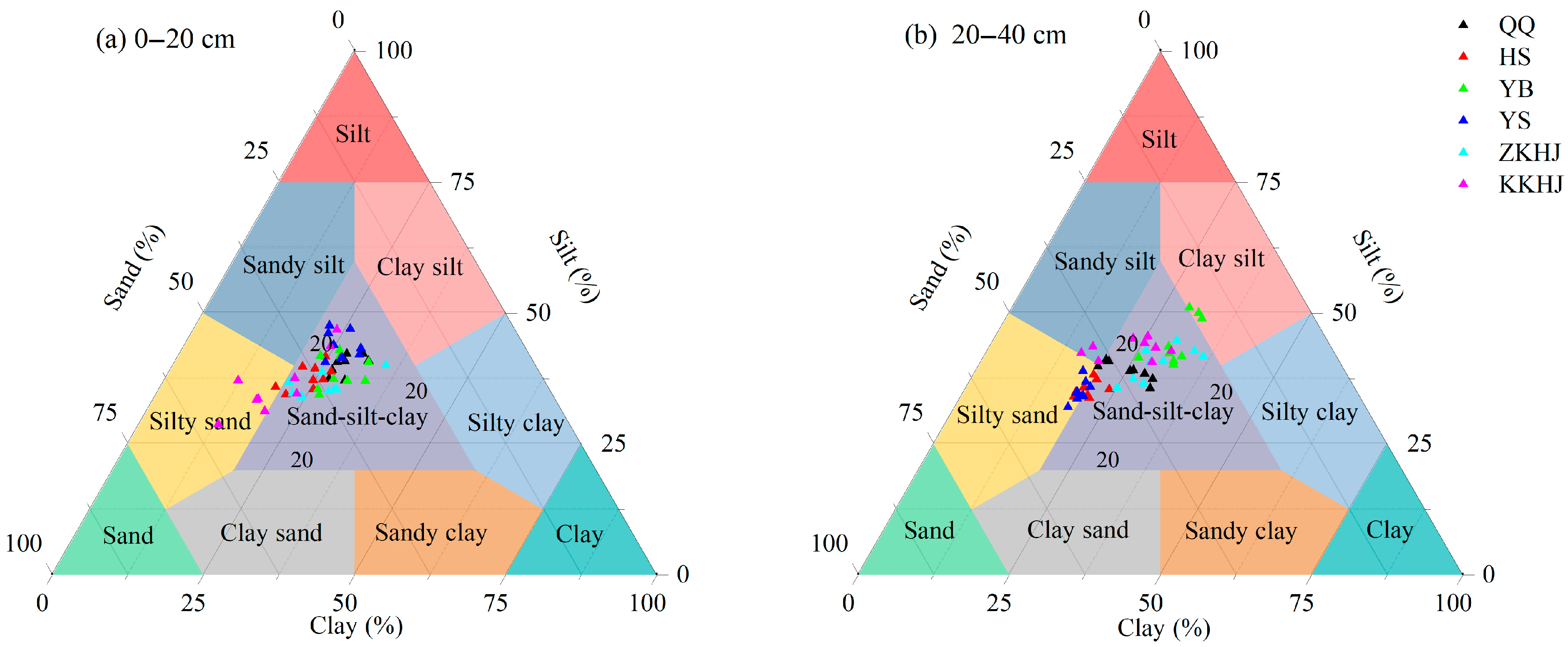 Biology 14 00927 g002