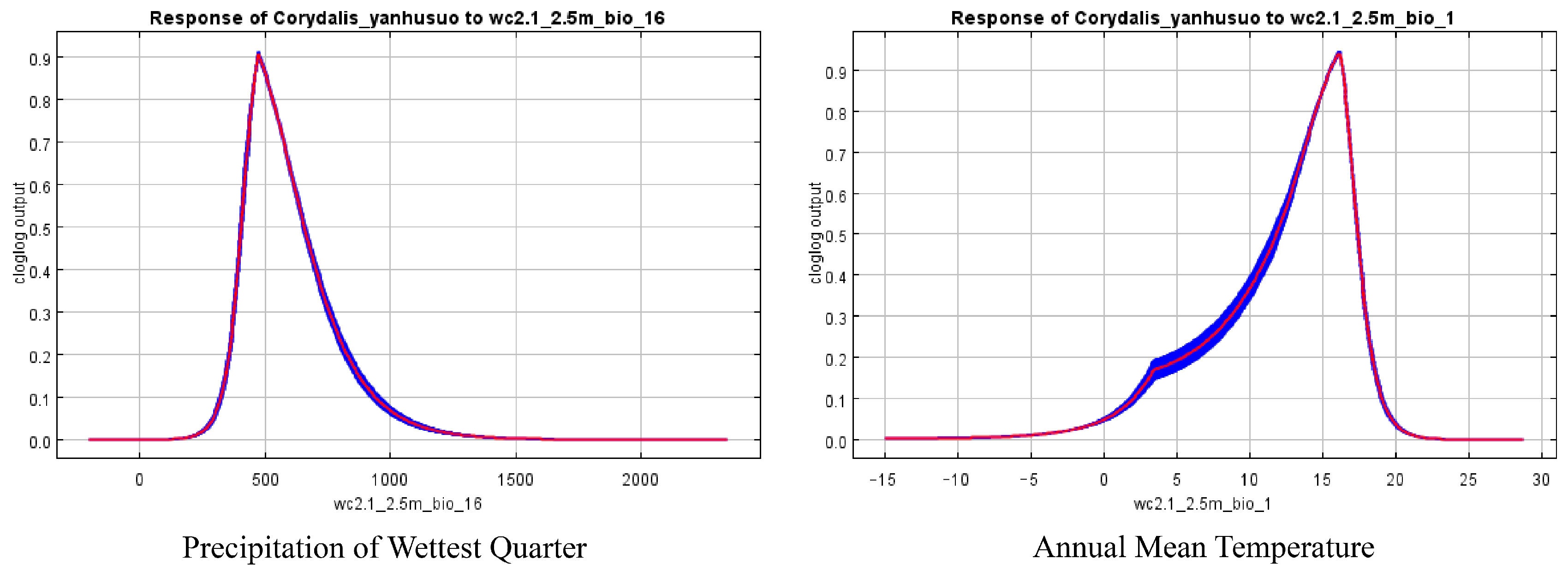 Biology 14 00972 g004 Biology 14 00972 g004