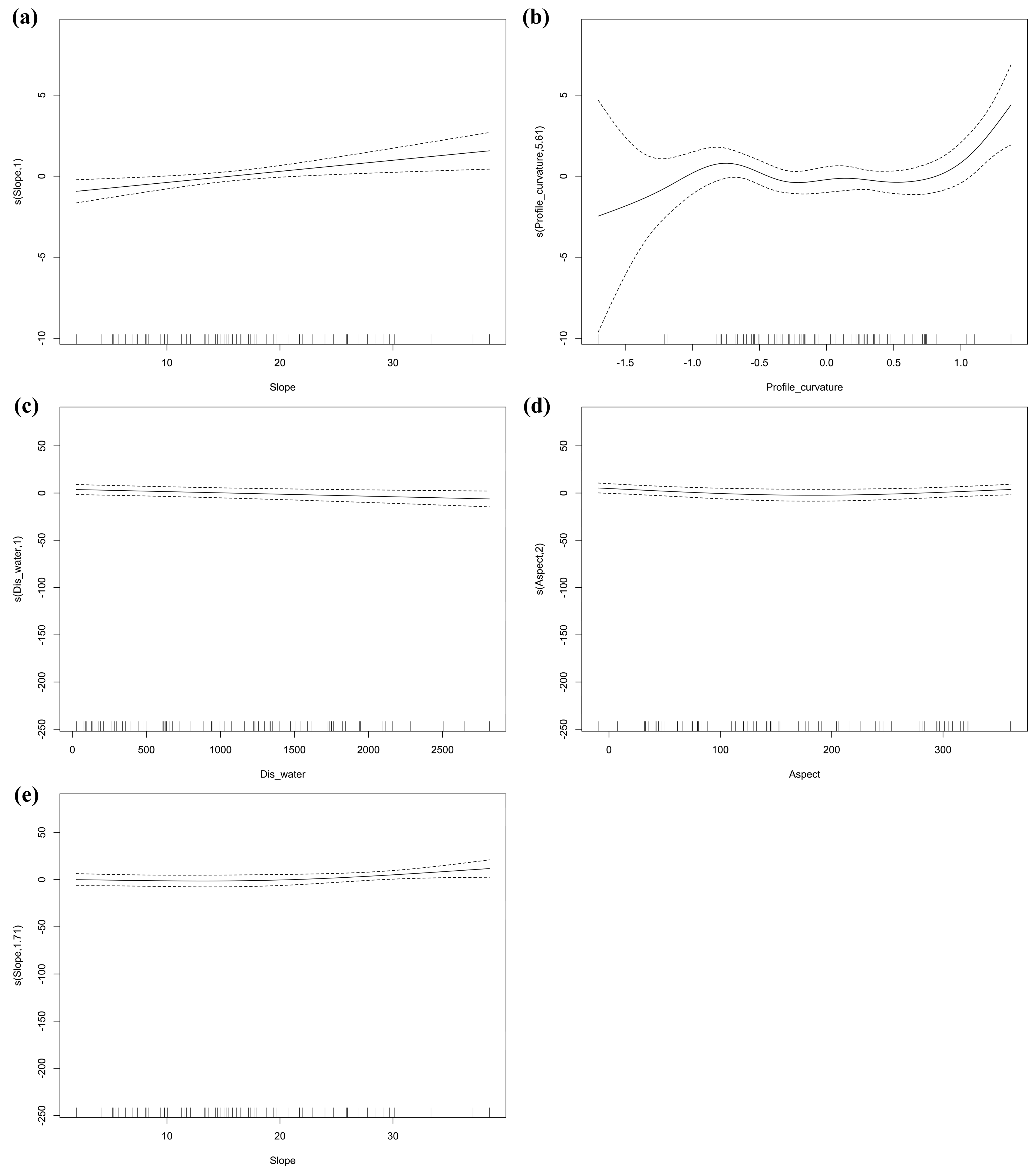 Biology 14 00976 g002