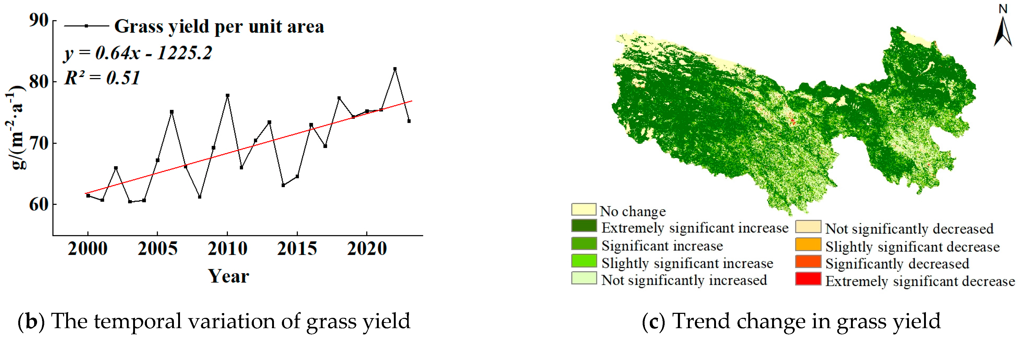 Biology 14 00978 g002b