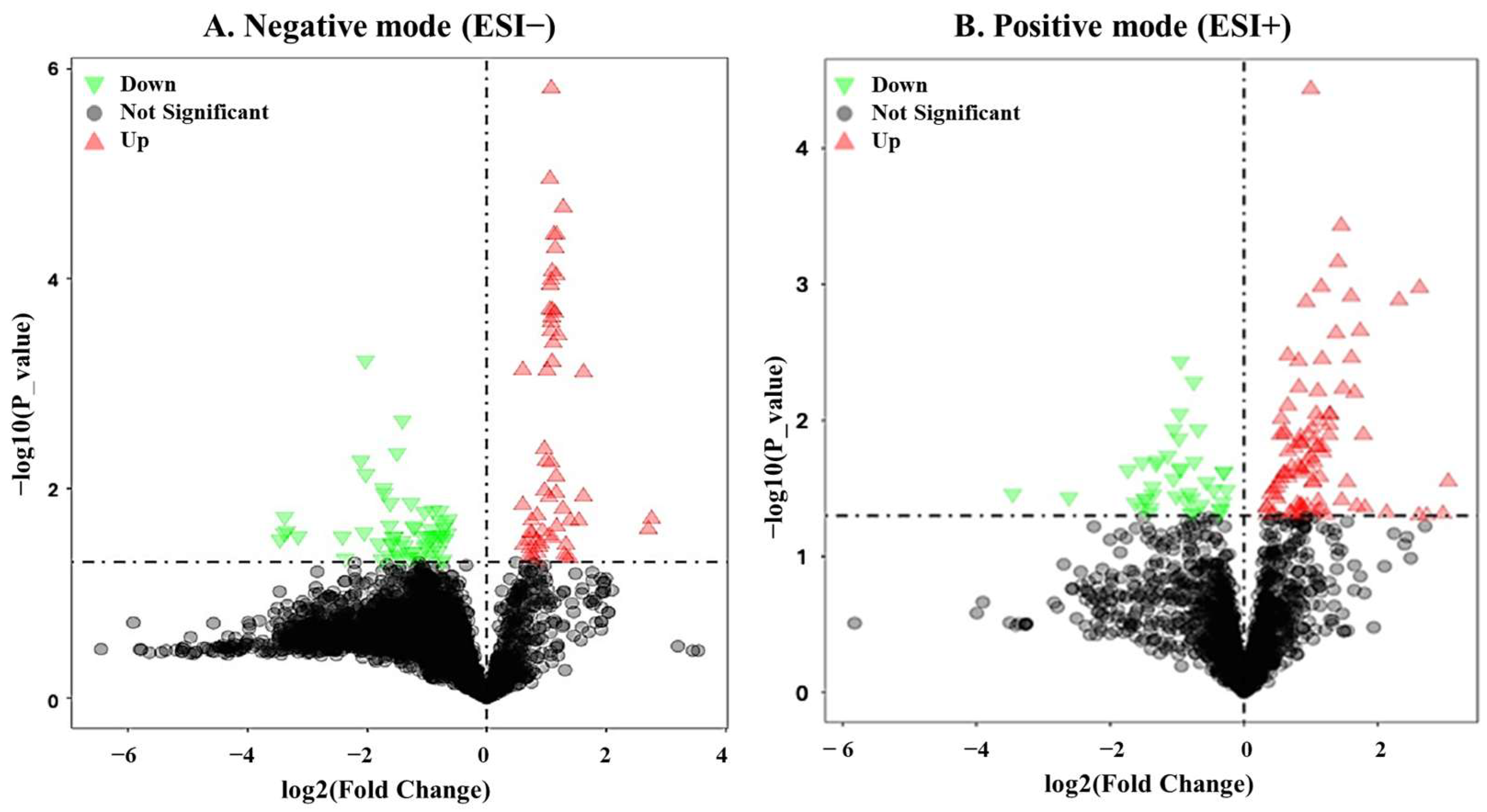 Biology 14 00995 g009 Biology 14 00995 g009