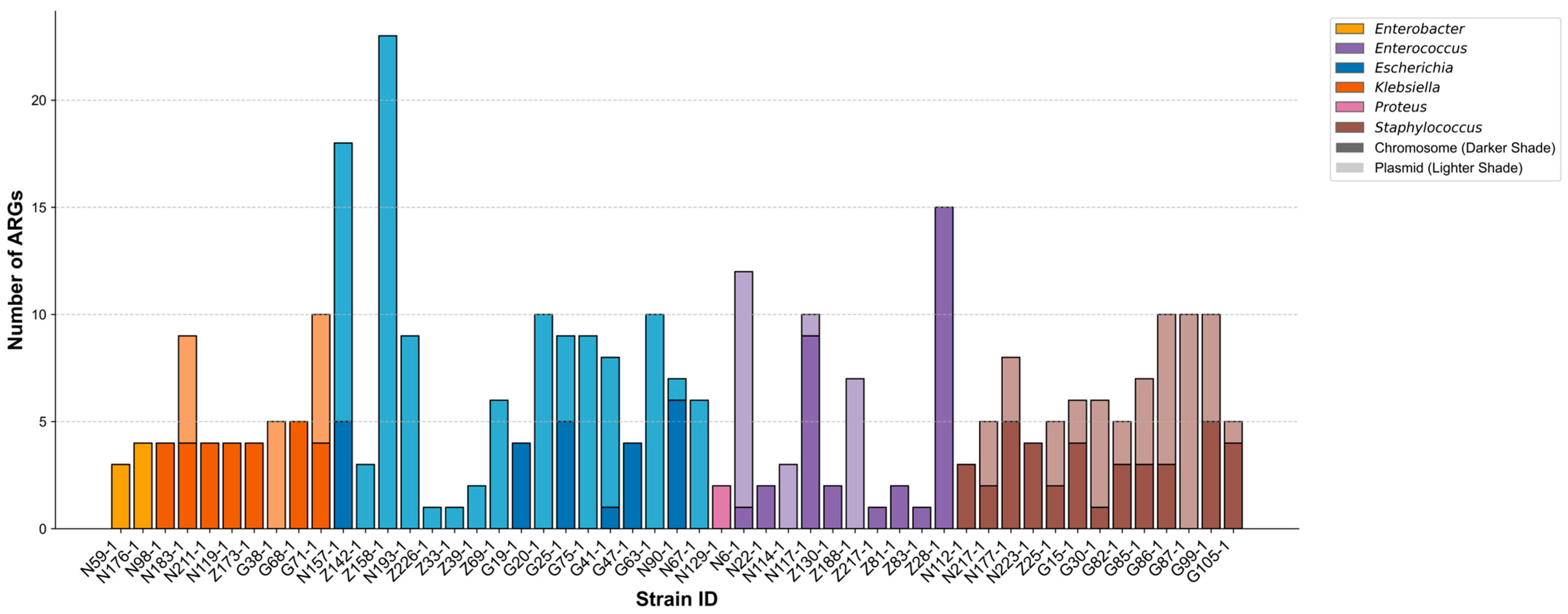 Biology 14 01000 g001 Biology 14 01000 g001