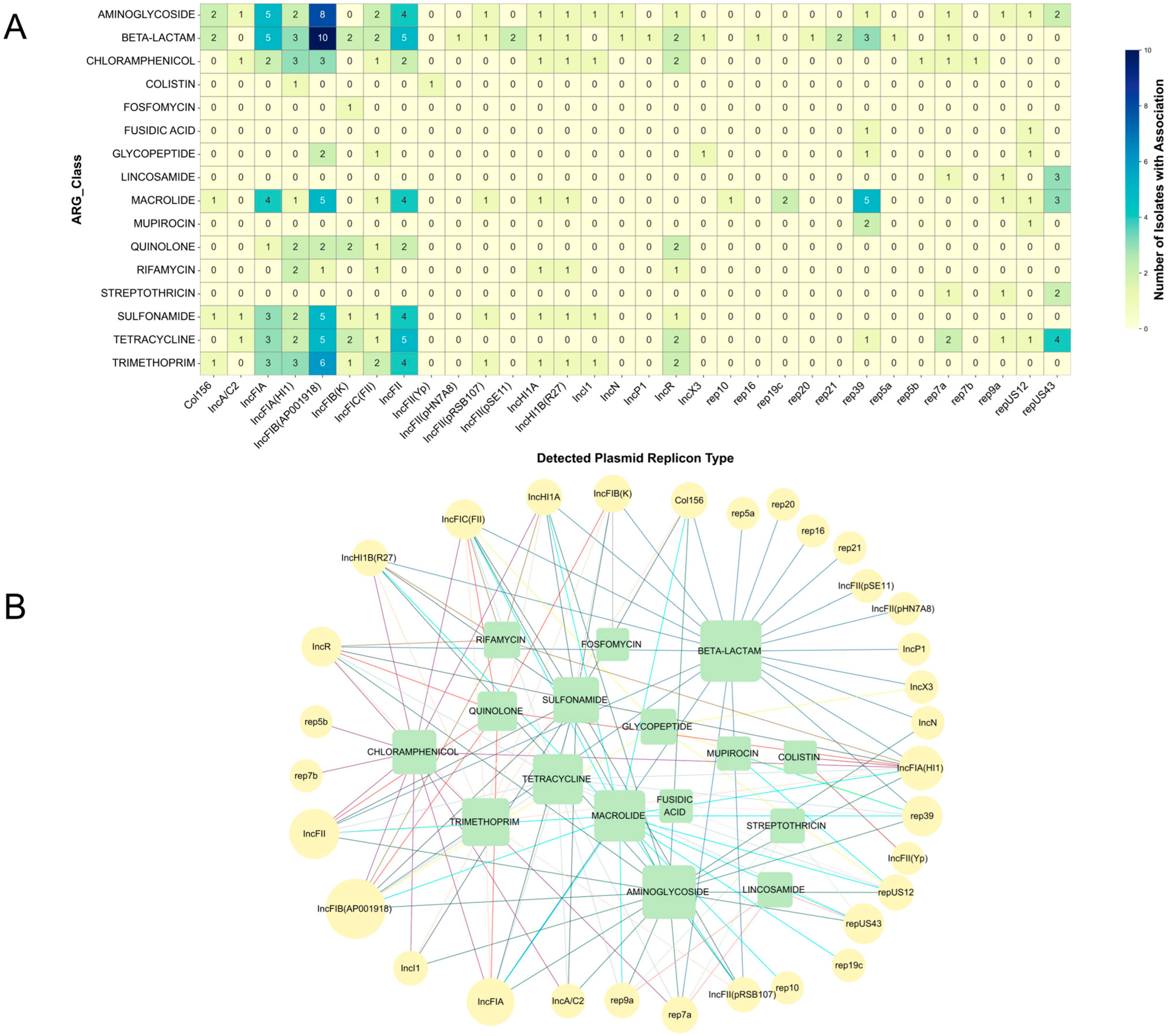 Biology 14 01000 g006 Biology 14 01000 g006