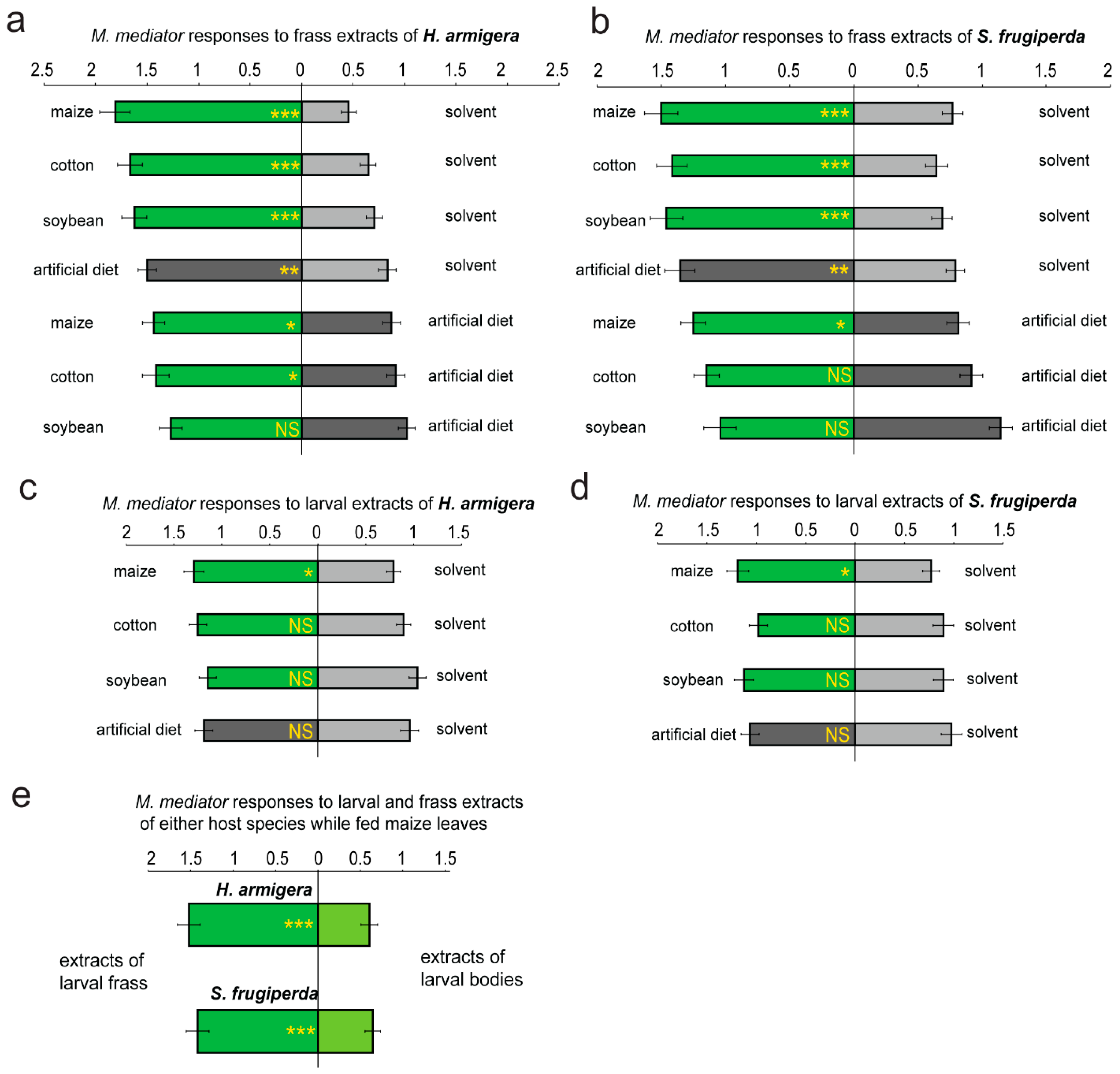 Biology 14 01007 g001 Biology 14 01007 g001