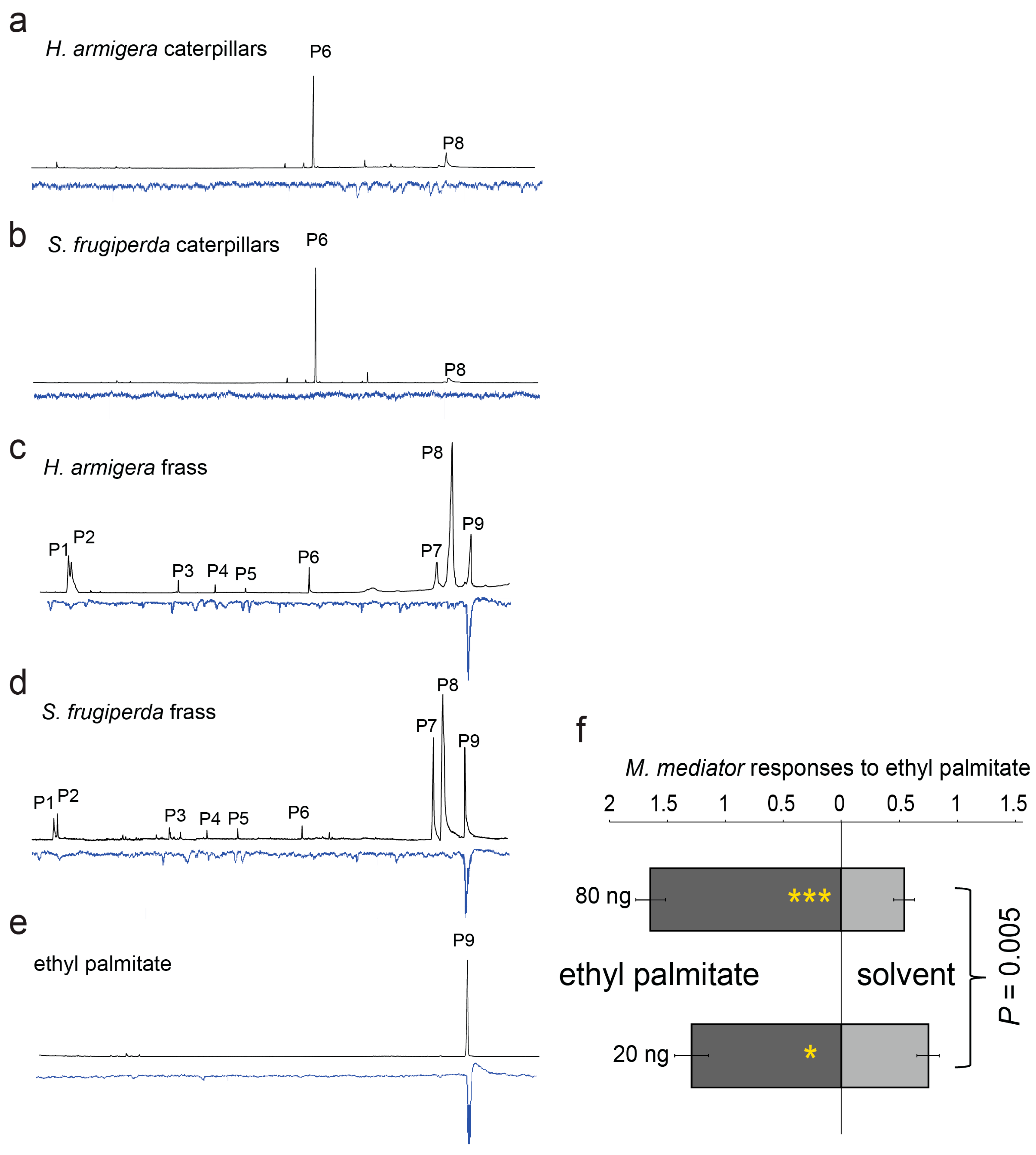 Biology 14 01007 g003 Biology 14 01007 g003