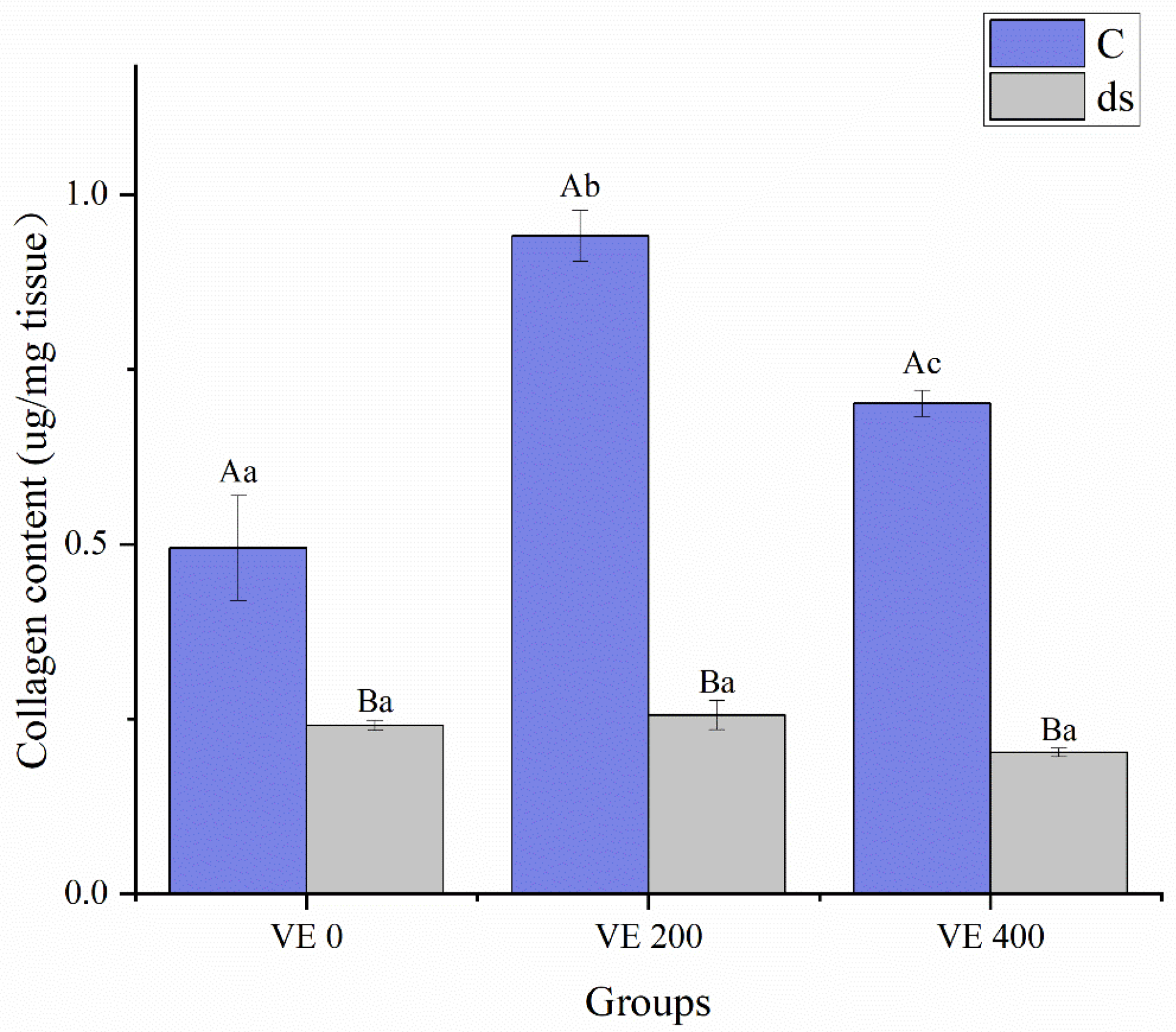 Biology 14 01008 g002 Biology 14 01008 g002