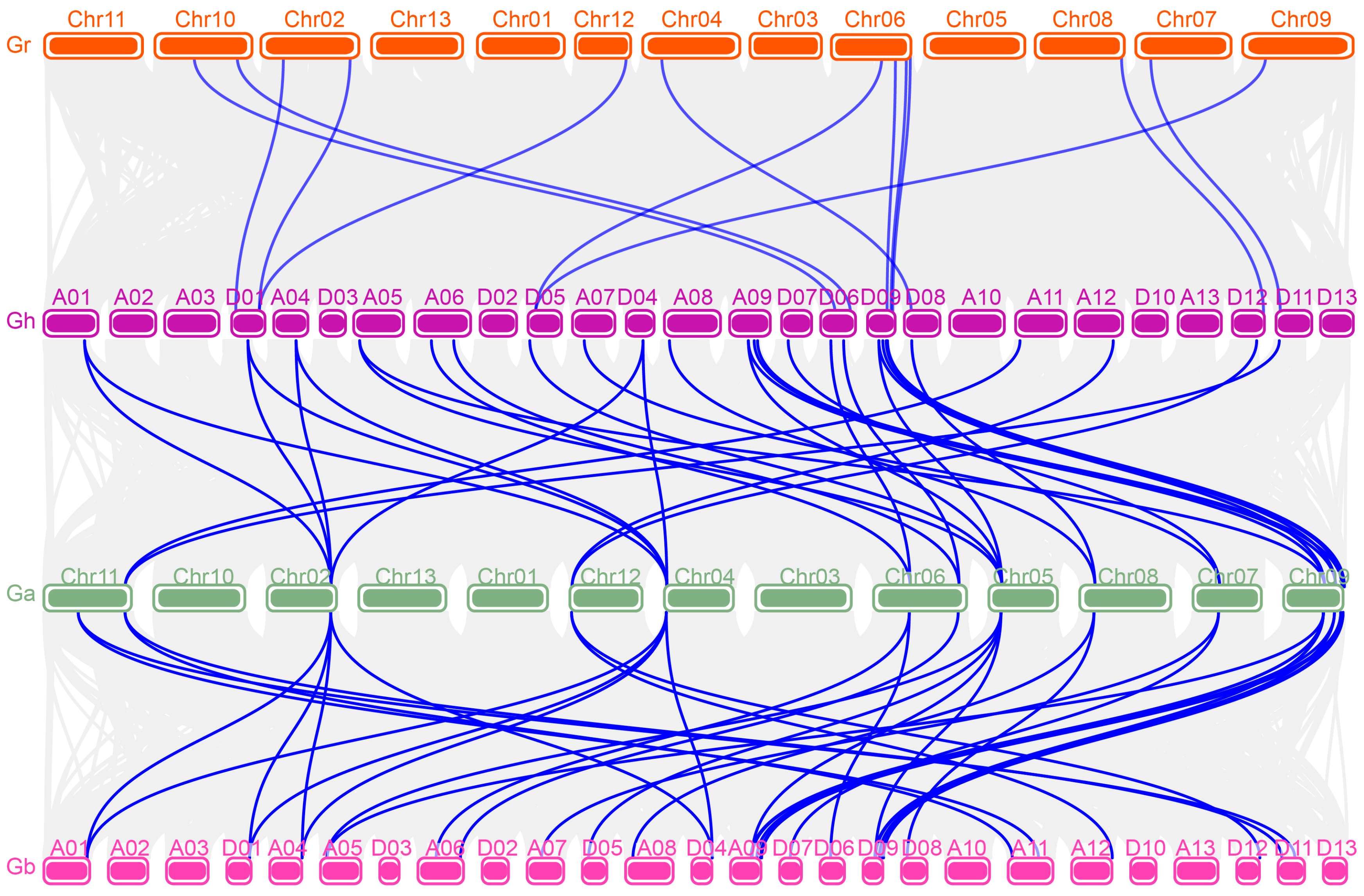 Biology 14 01012 g005