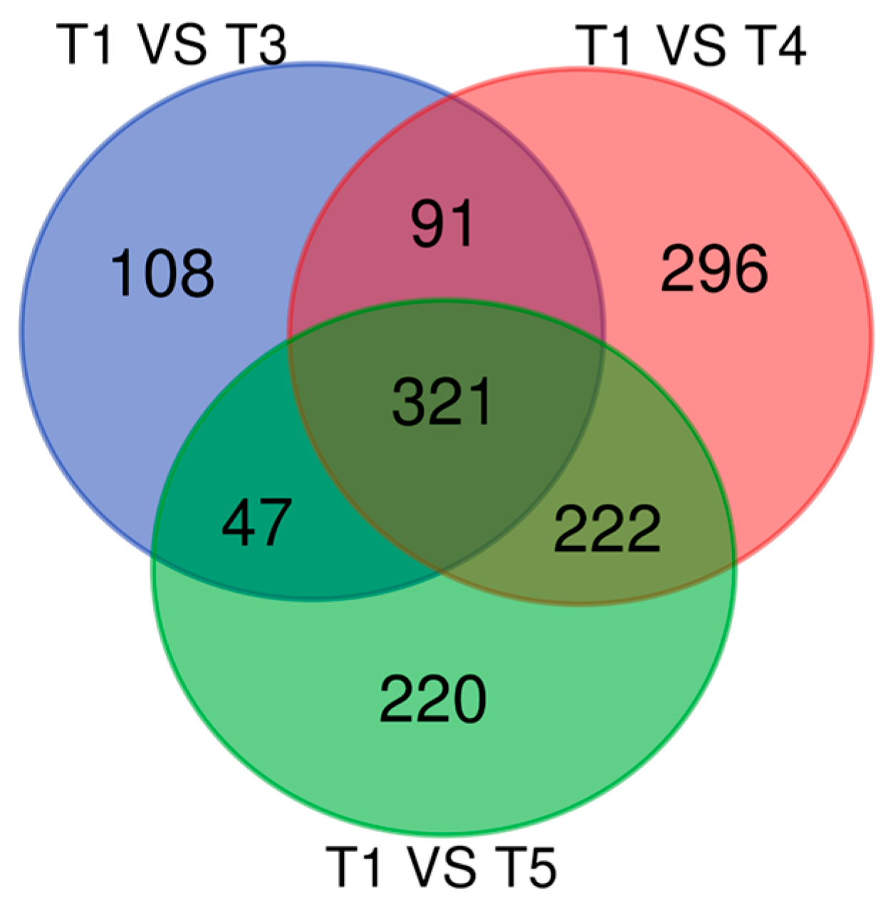 Biology 14 01034 g001
