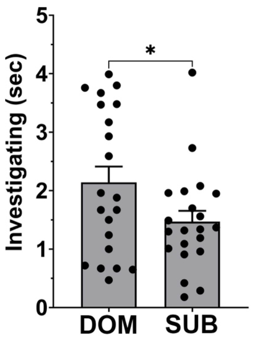 Biology 14 01041 g002