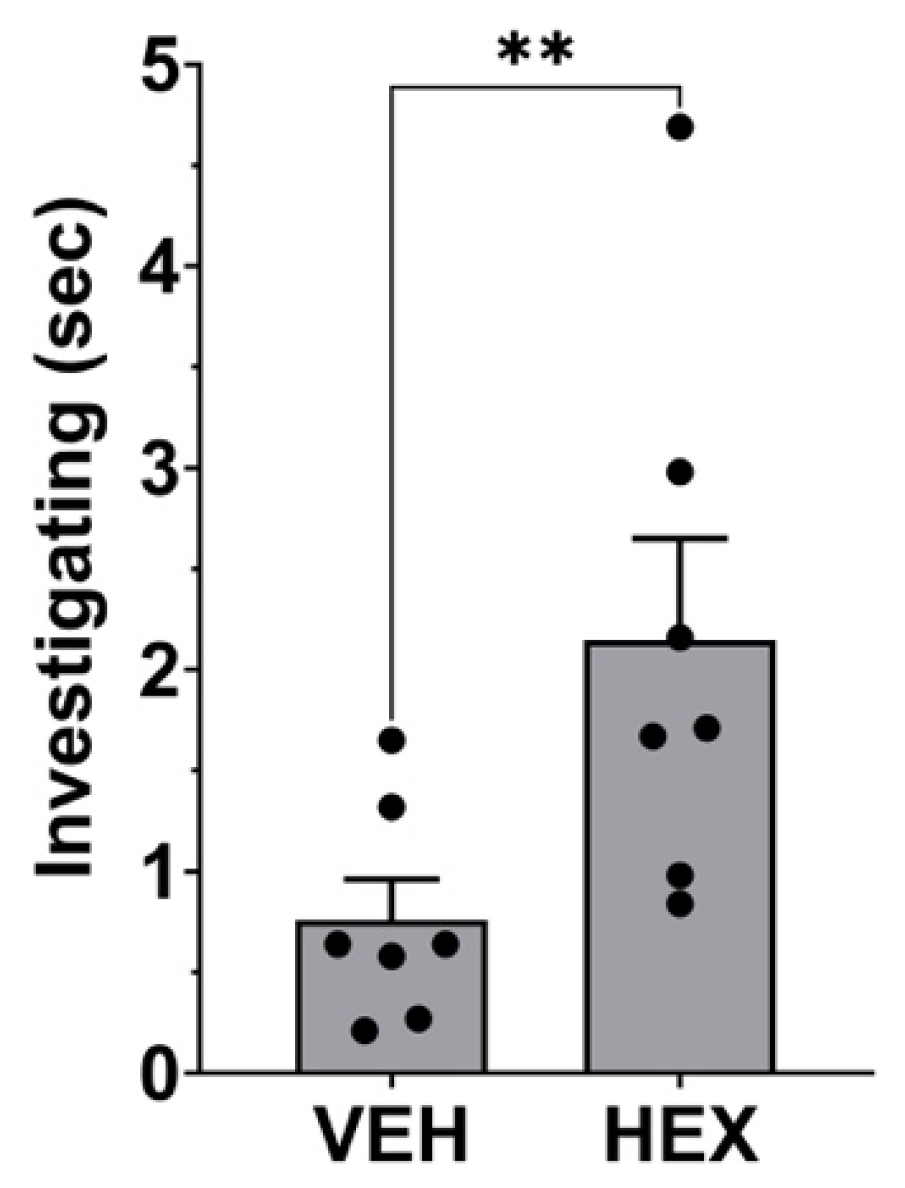 Biology 14 01041 g004
