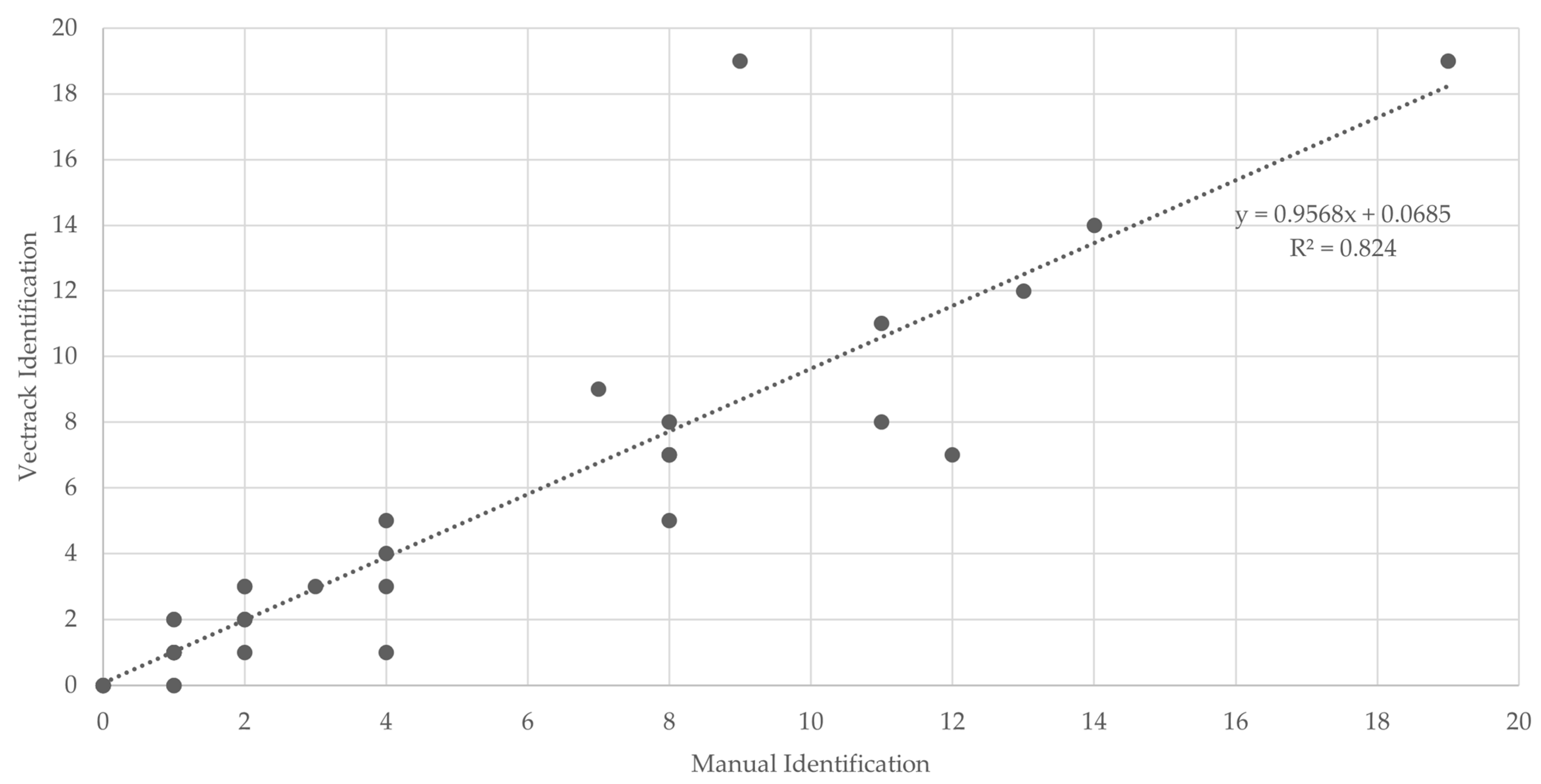 Biology 14 01047 g011