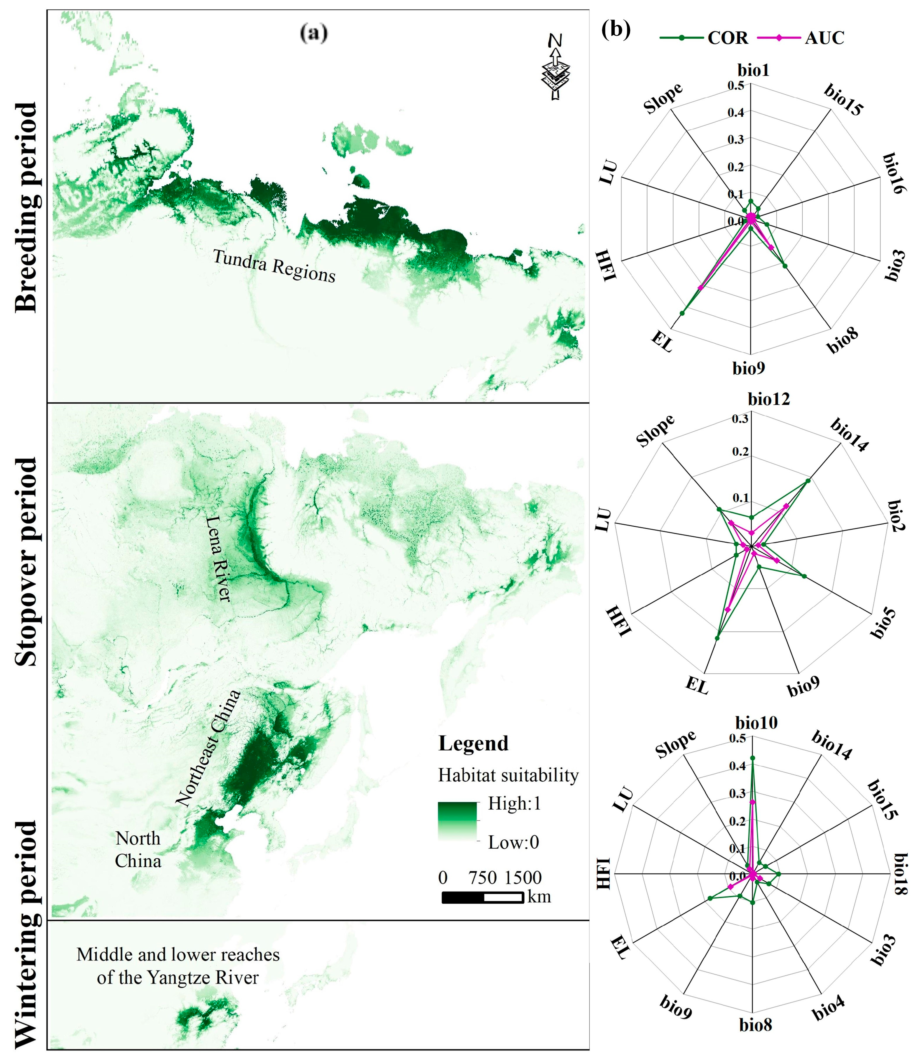 Biology 14 01050 g002 Biology 14 01050 g002