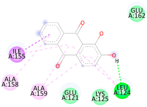 Biology 14 01052 i005