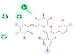 Biology 14 01052 i011