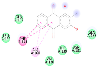 Biology 14 01052 i013
