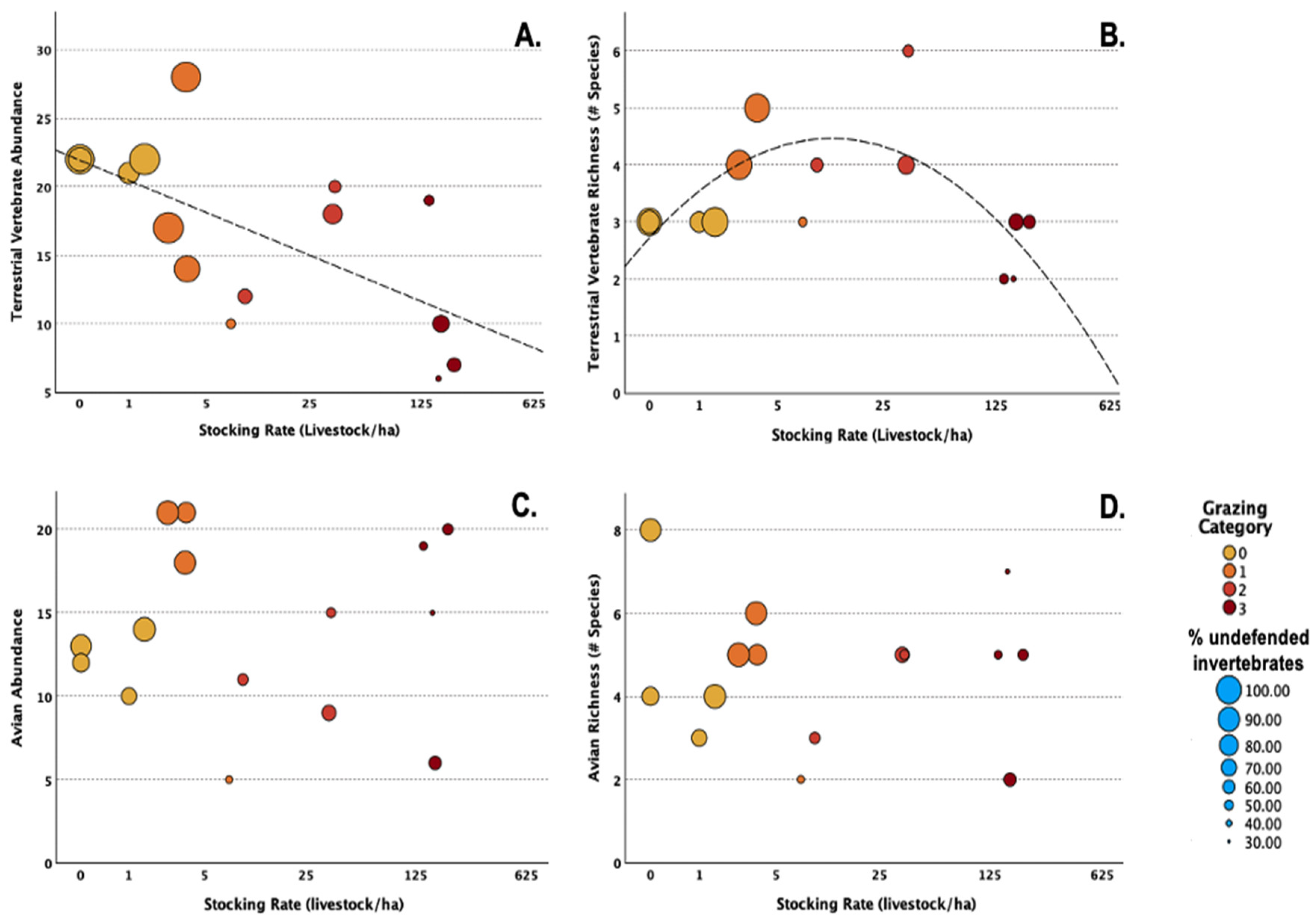 Biology 14 01057 g003