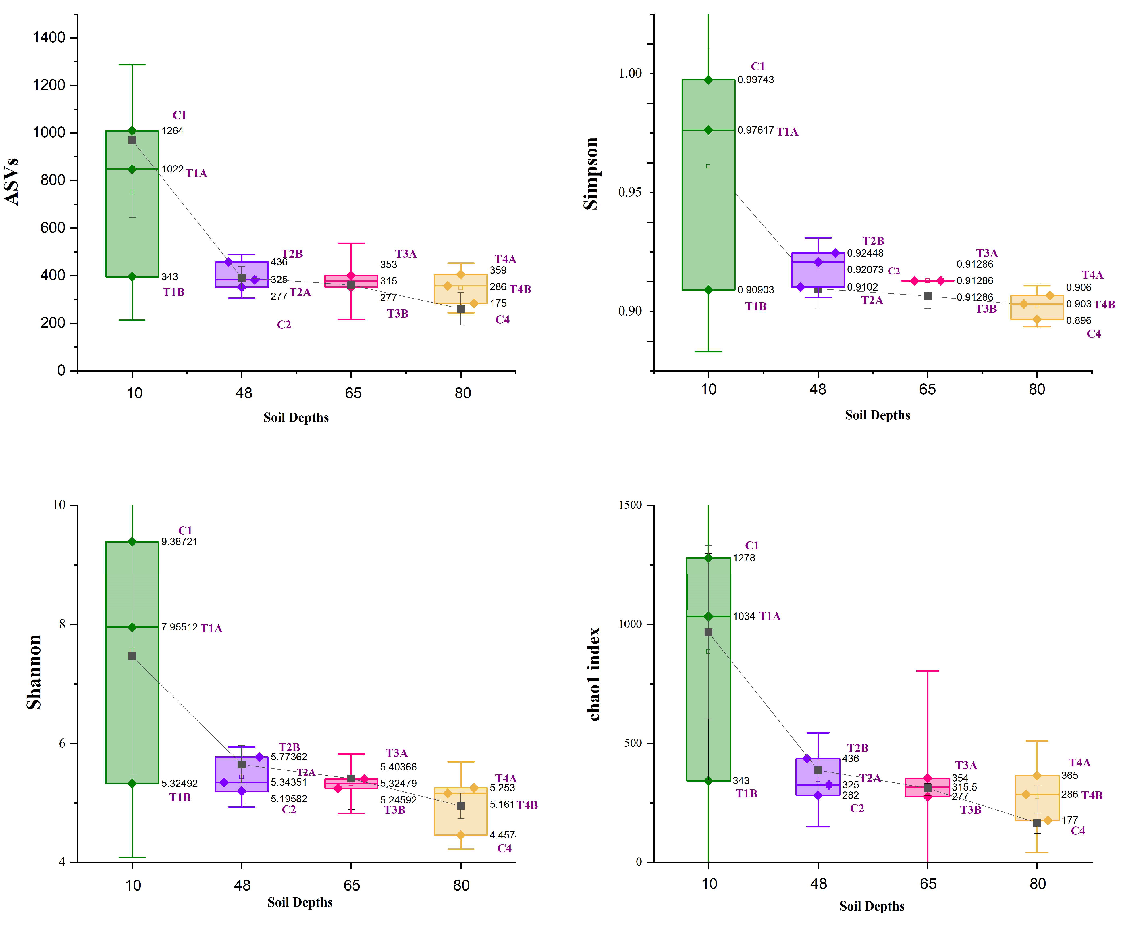 Biology 14 01074 g001 Biology 14 01074 g001
