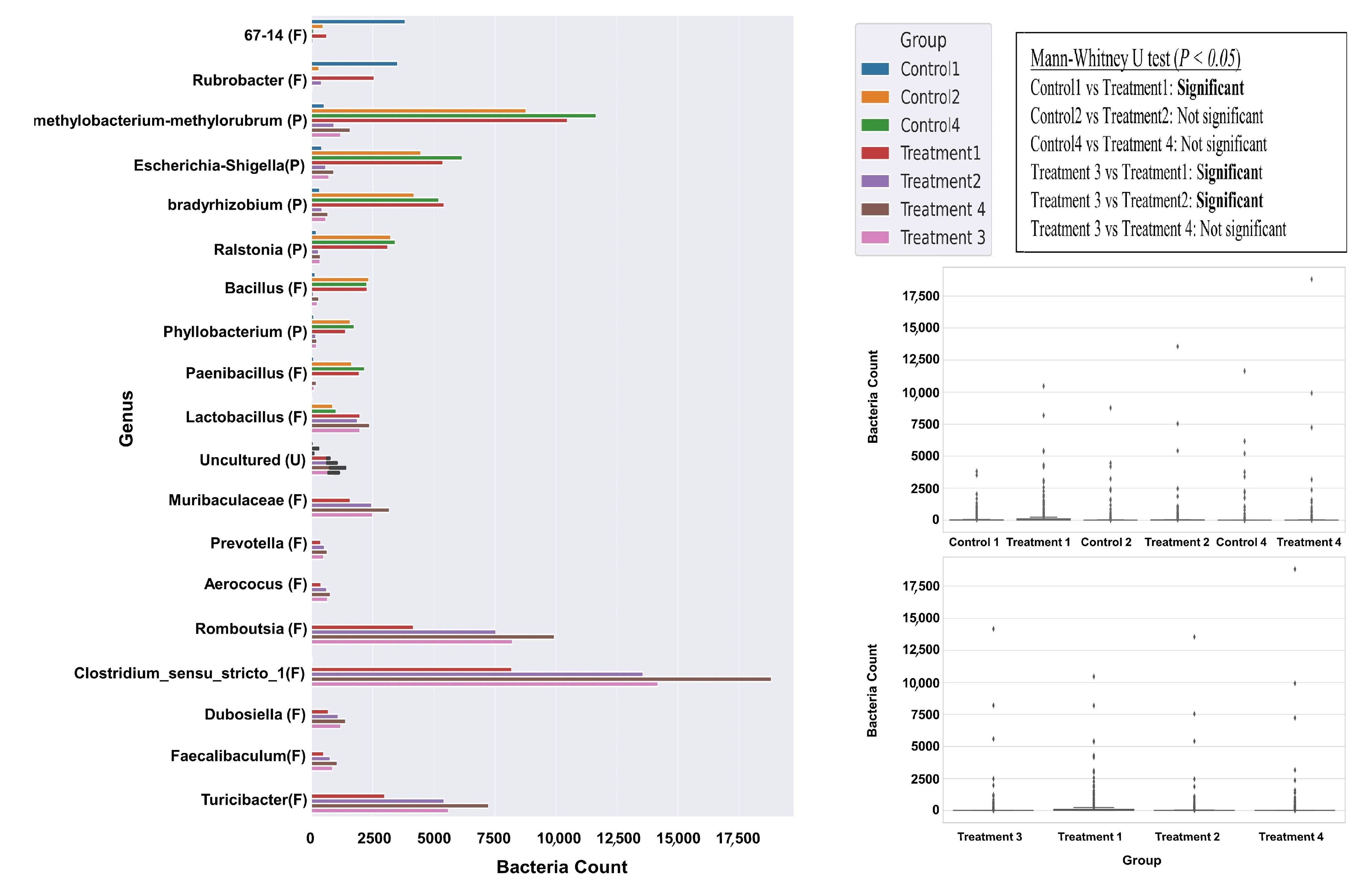 Biology 14 01074 g005 Biology 14 01074 g005