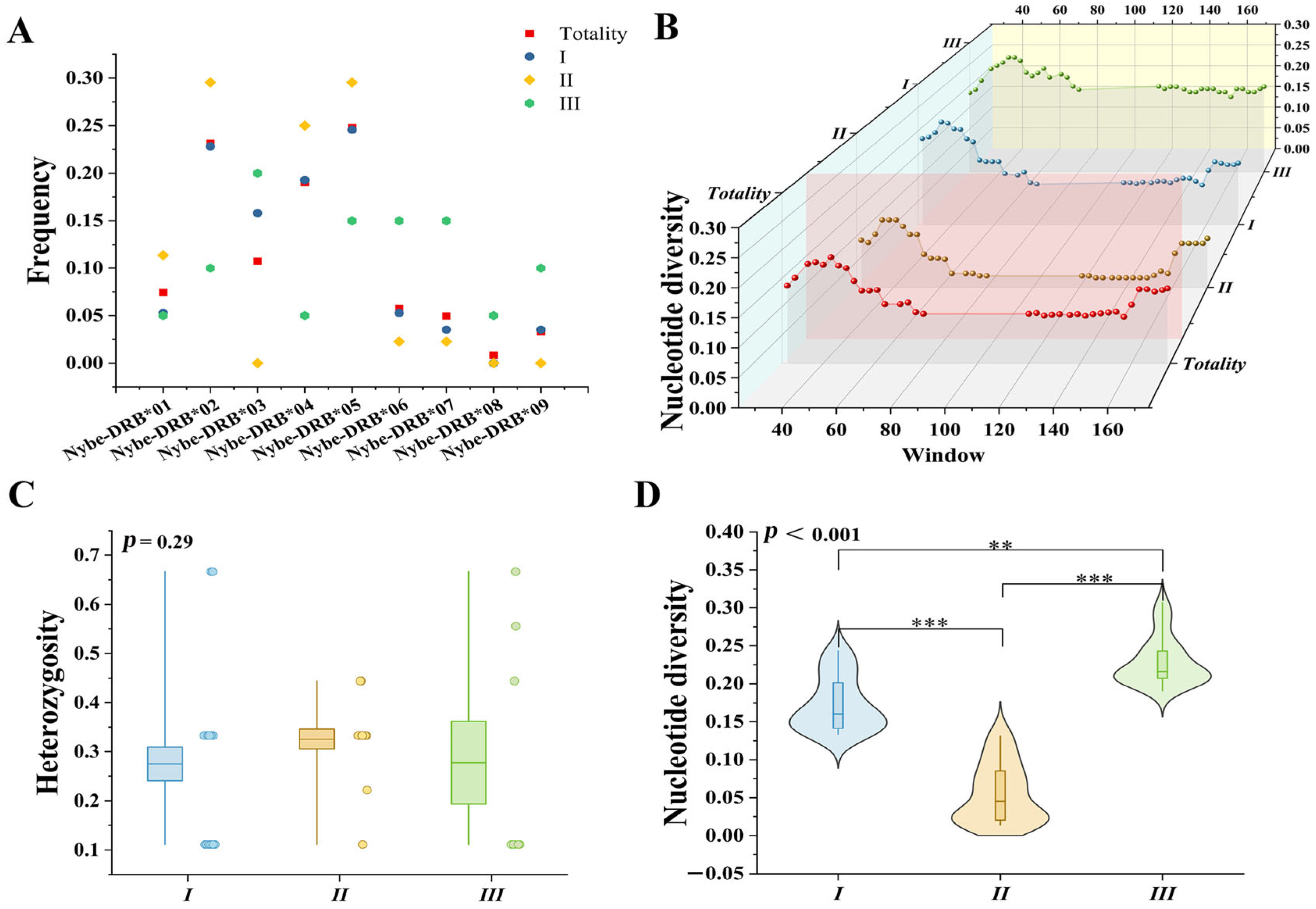 Biology 14 01094 g002 Biology 14 01094 g002