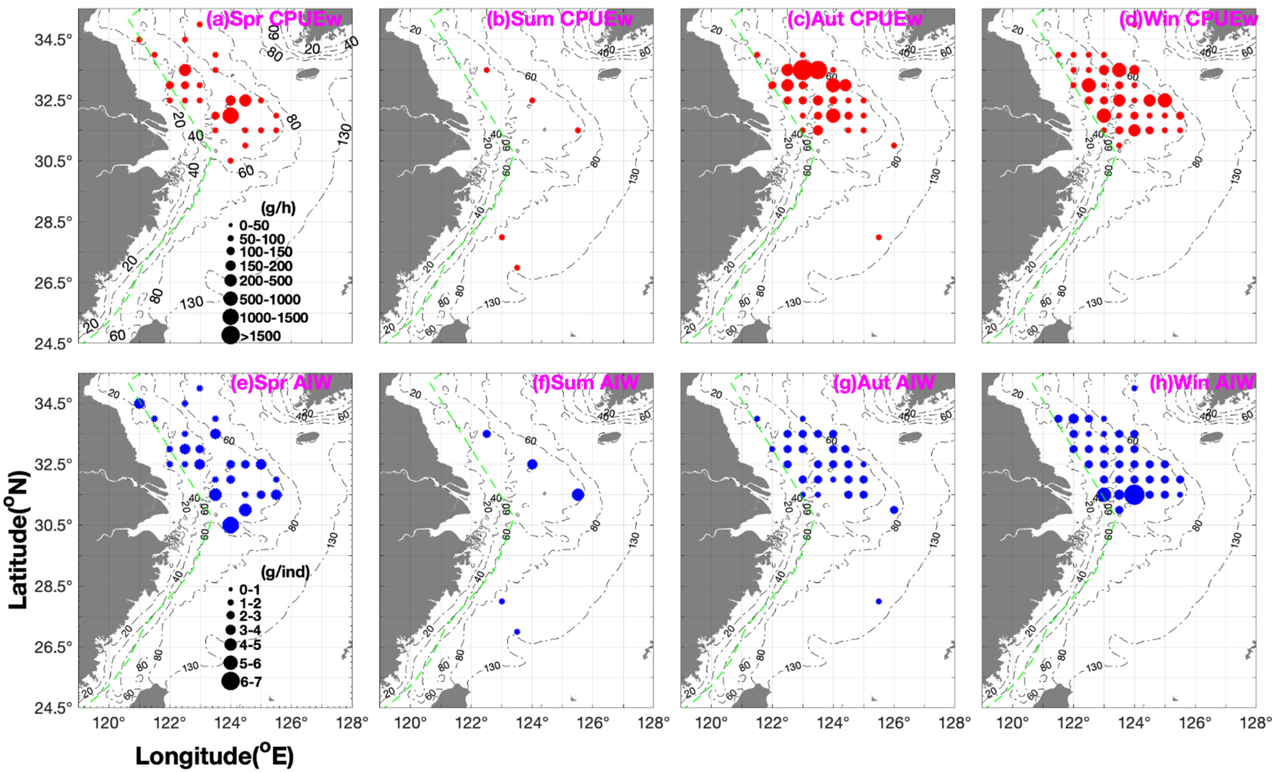 Biology 14 01095 g003 Biology 14 01095 g003