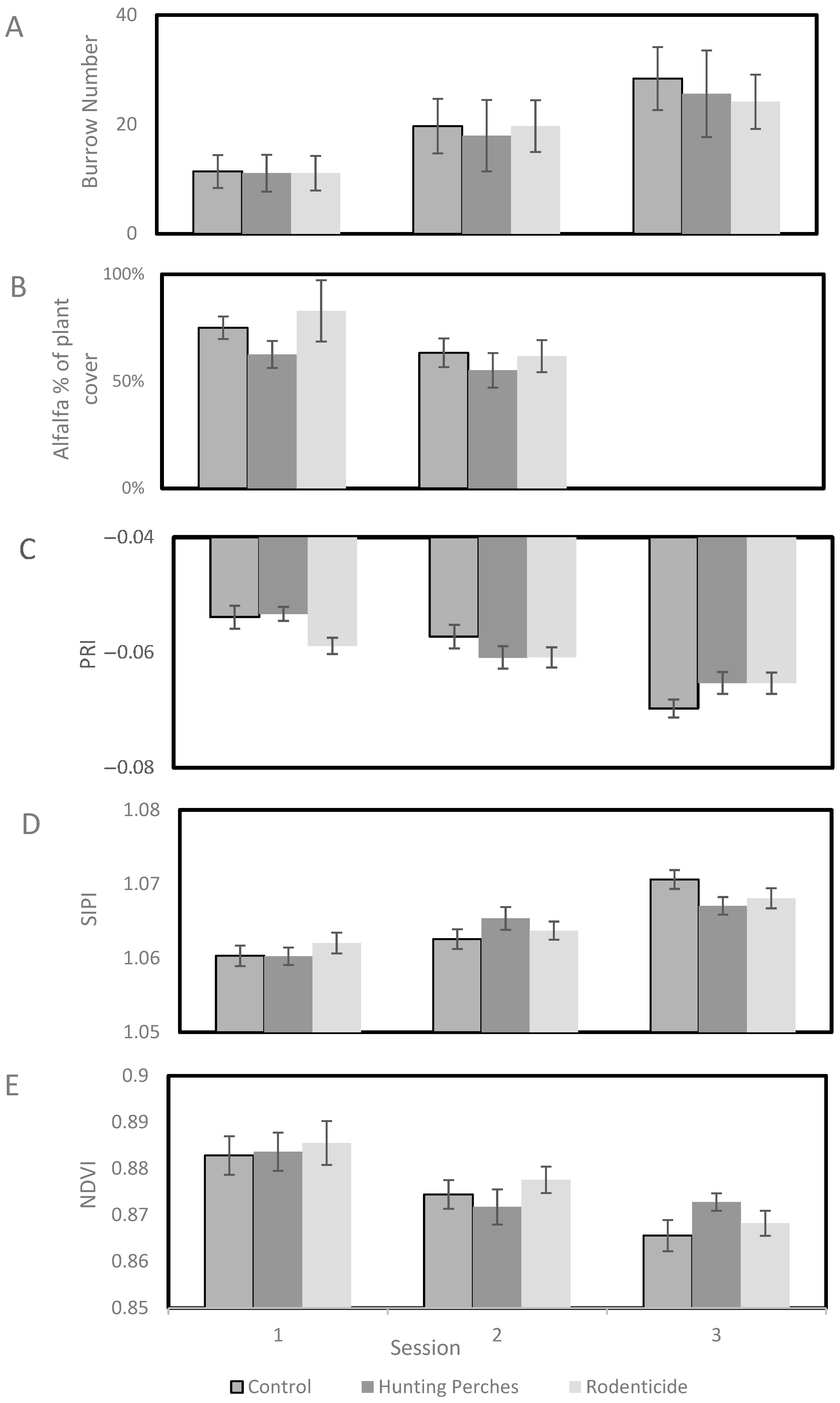 Biology 14 01108 g005