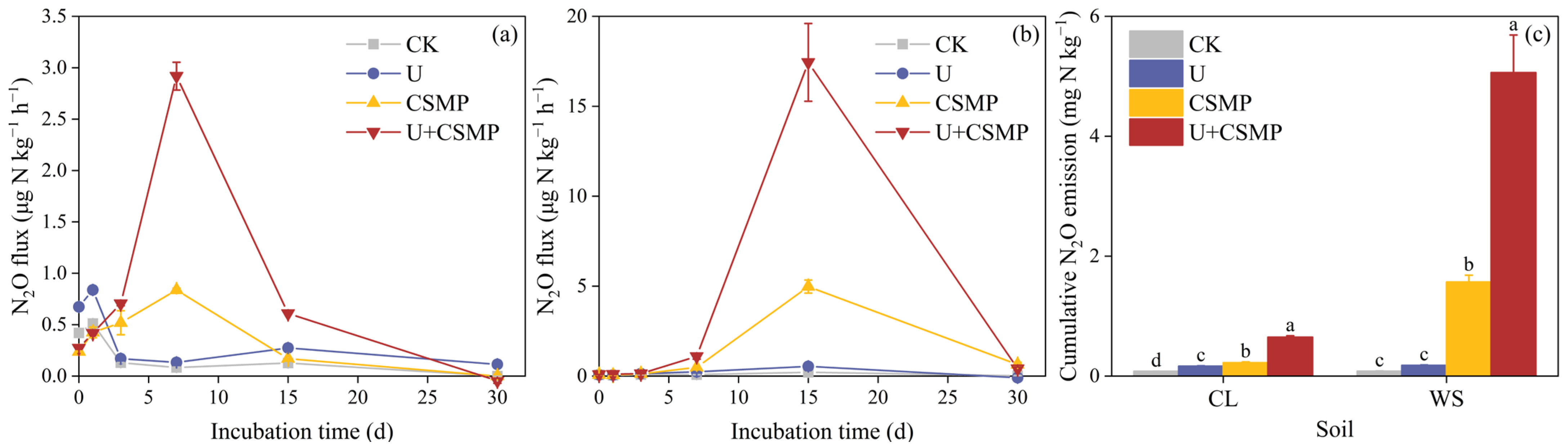 Biology 14 01110 g001