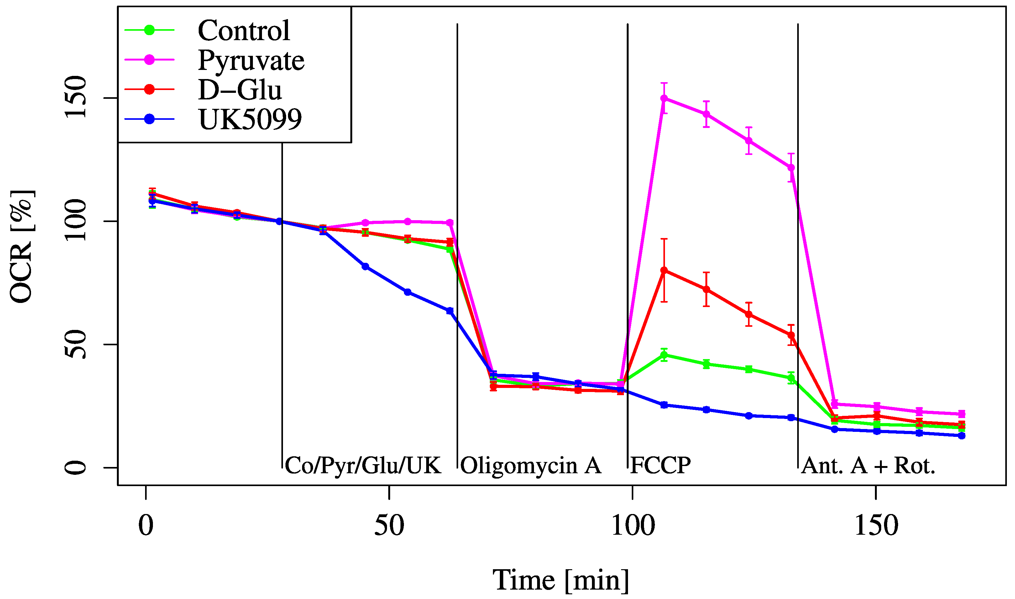 Biology 14 01118 g002