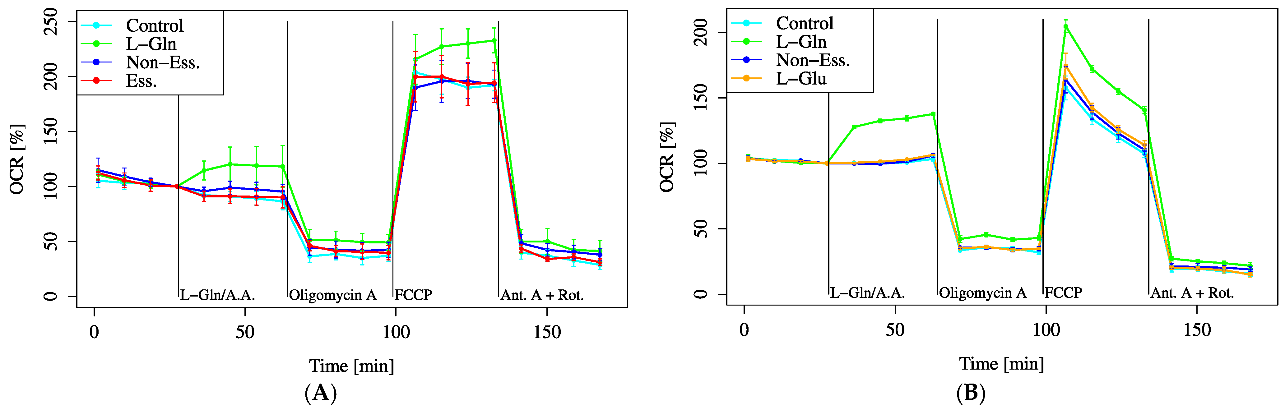 Biology 14 01118 g003