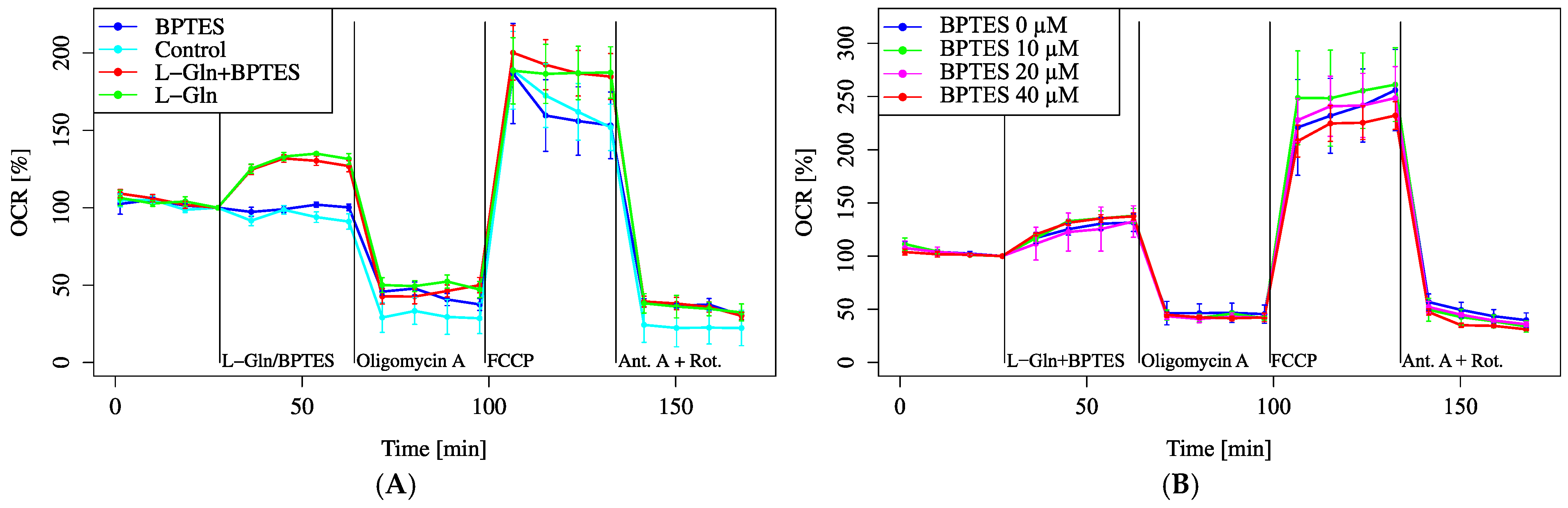 Biology 14 01118 g004