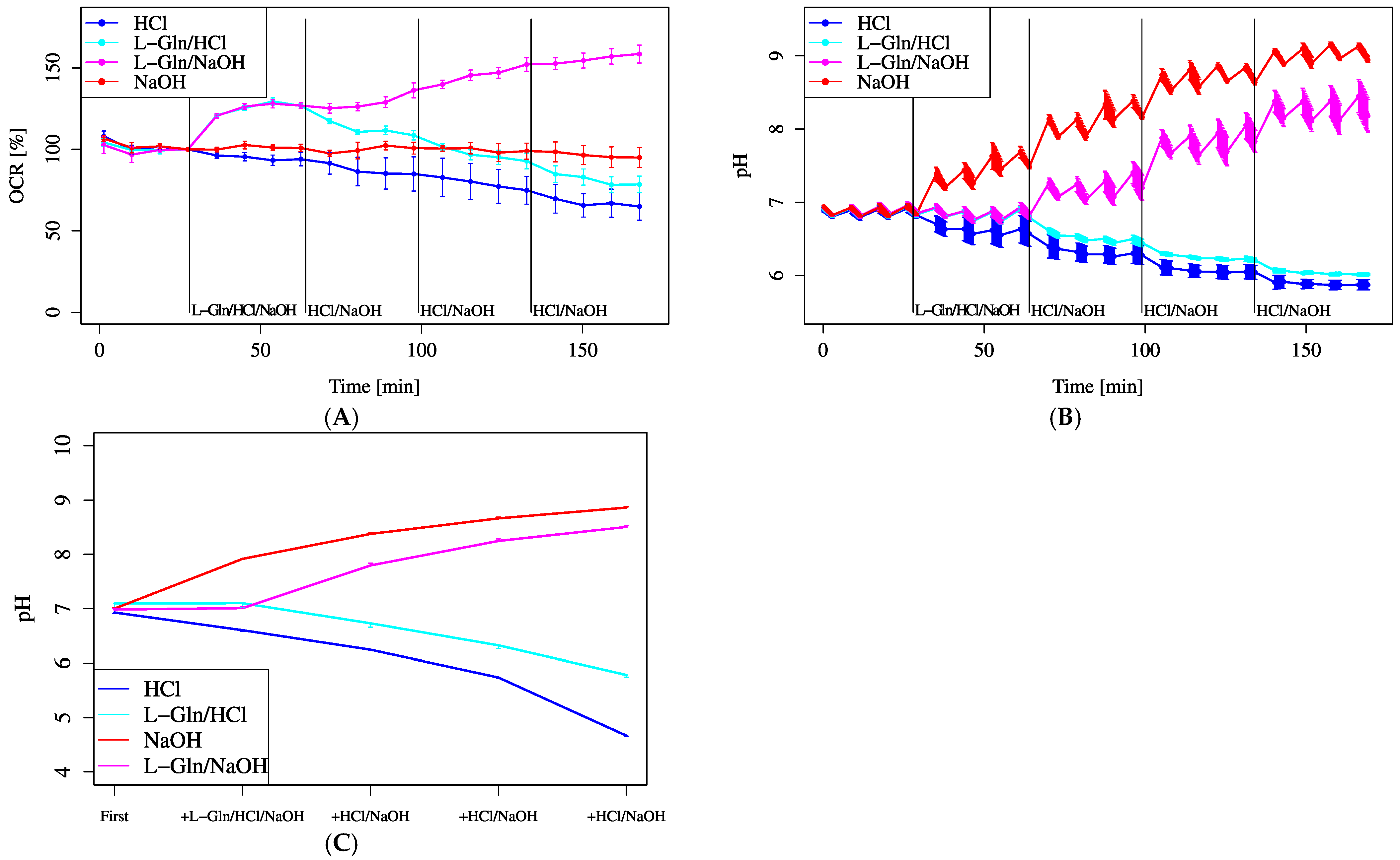 Biology 14 01118 g006