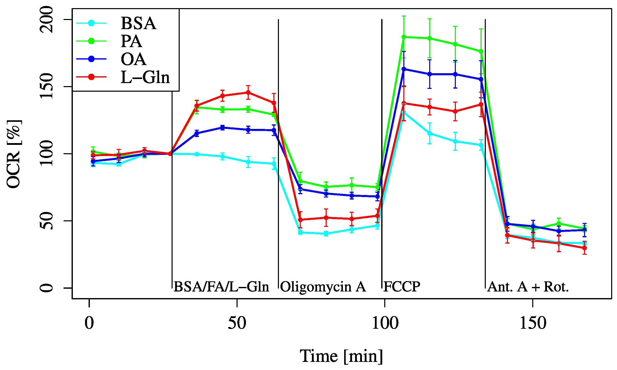 Biology 14 01118 g008