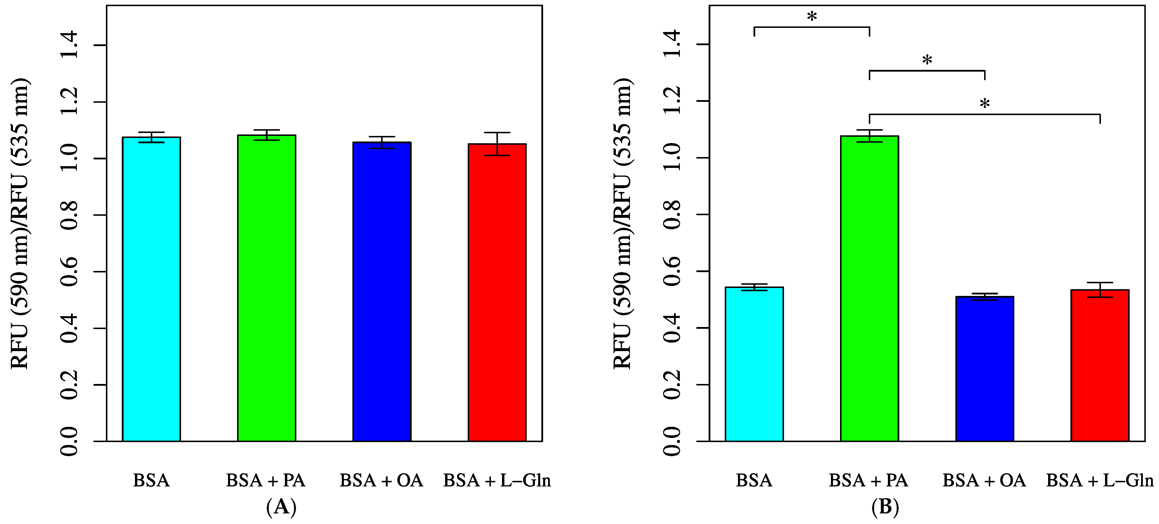Biology 14 01118 g011