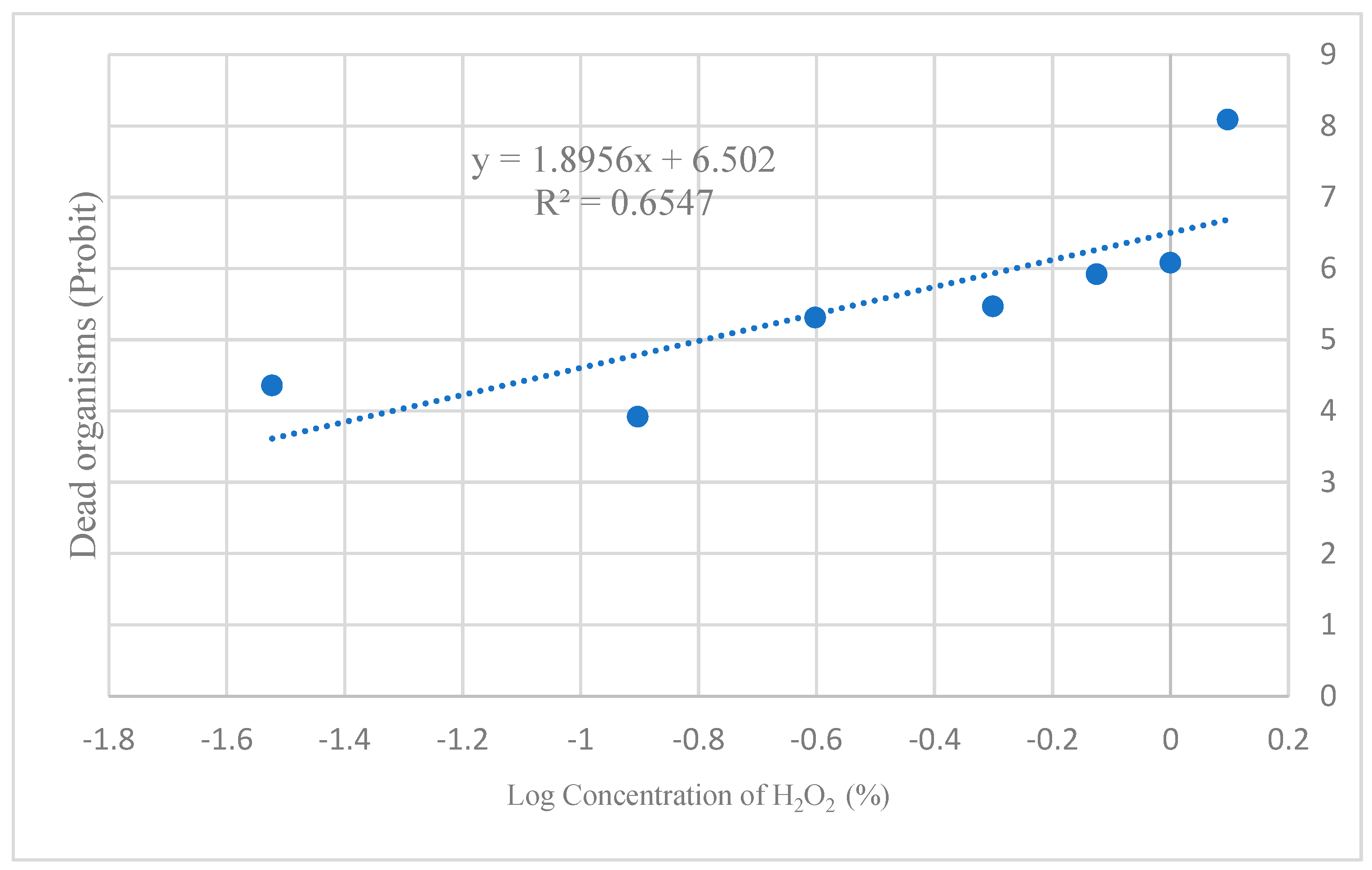 Biology 14 01122 g004