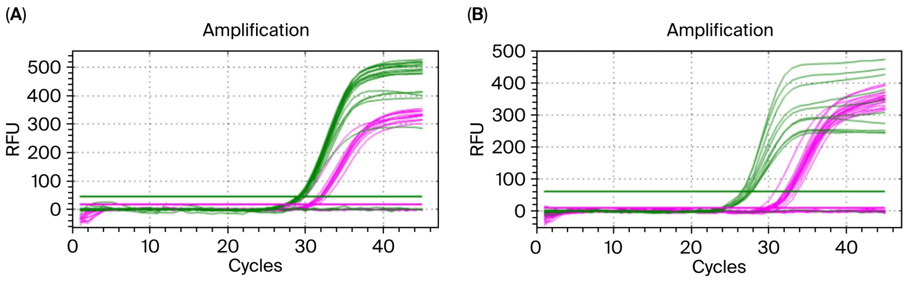 Biology 14 01144 g003 Biology 14 01144 g003