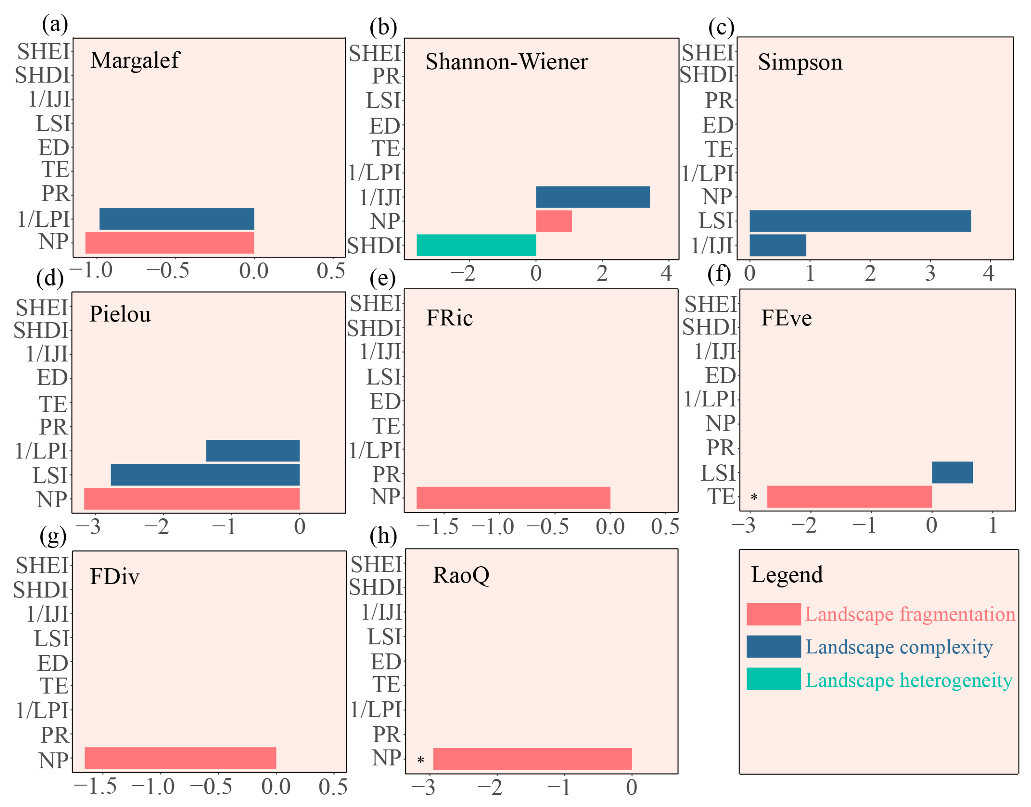 Biology 14 01149 g009