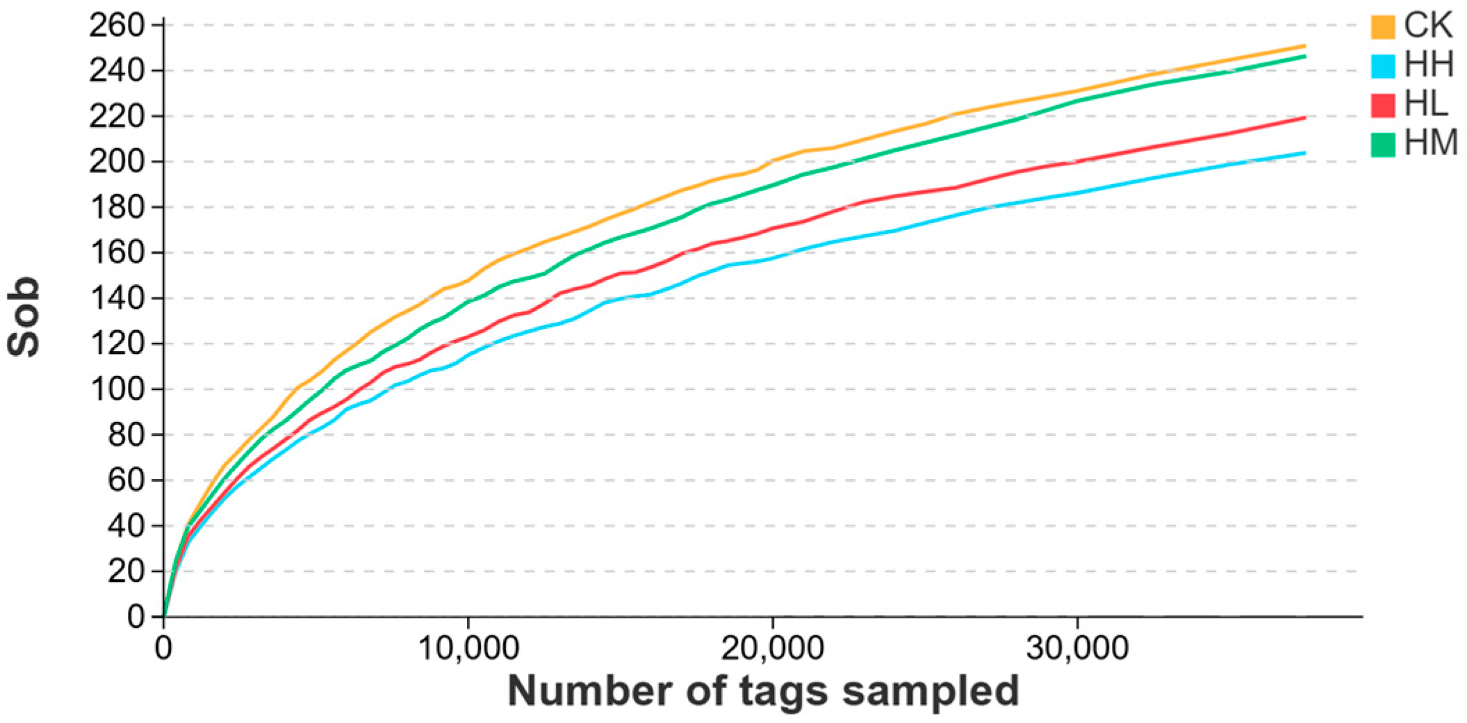 Biology 14 01164 g002